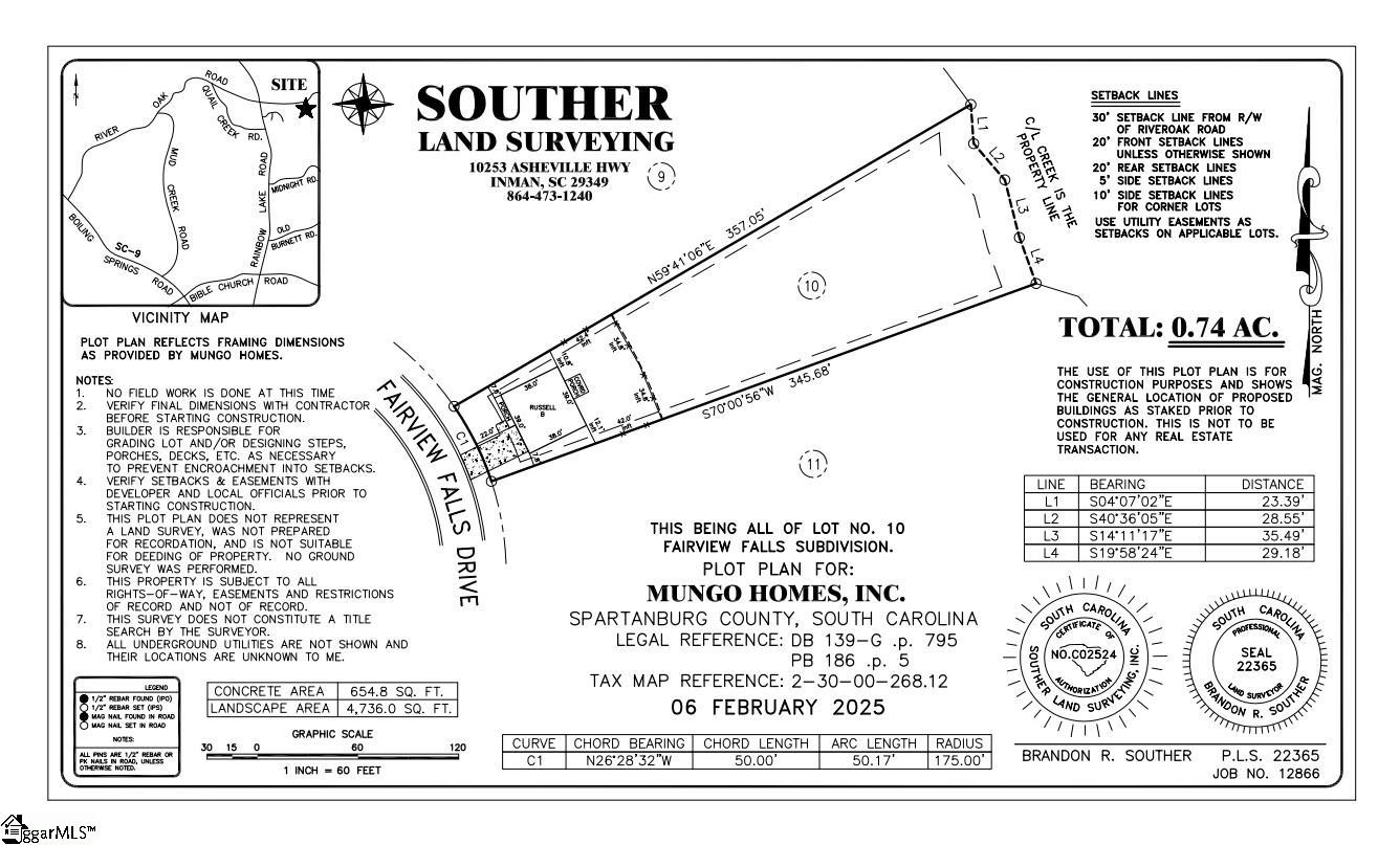 7049 Fairview Falls Drive UNIT Lot 10 Chesnee, SC 29323