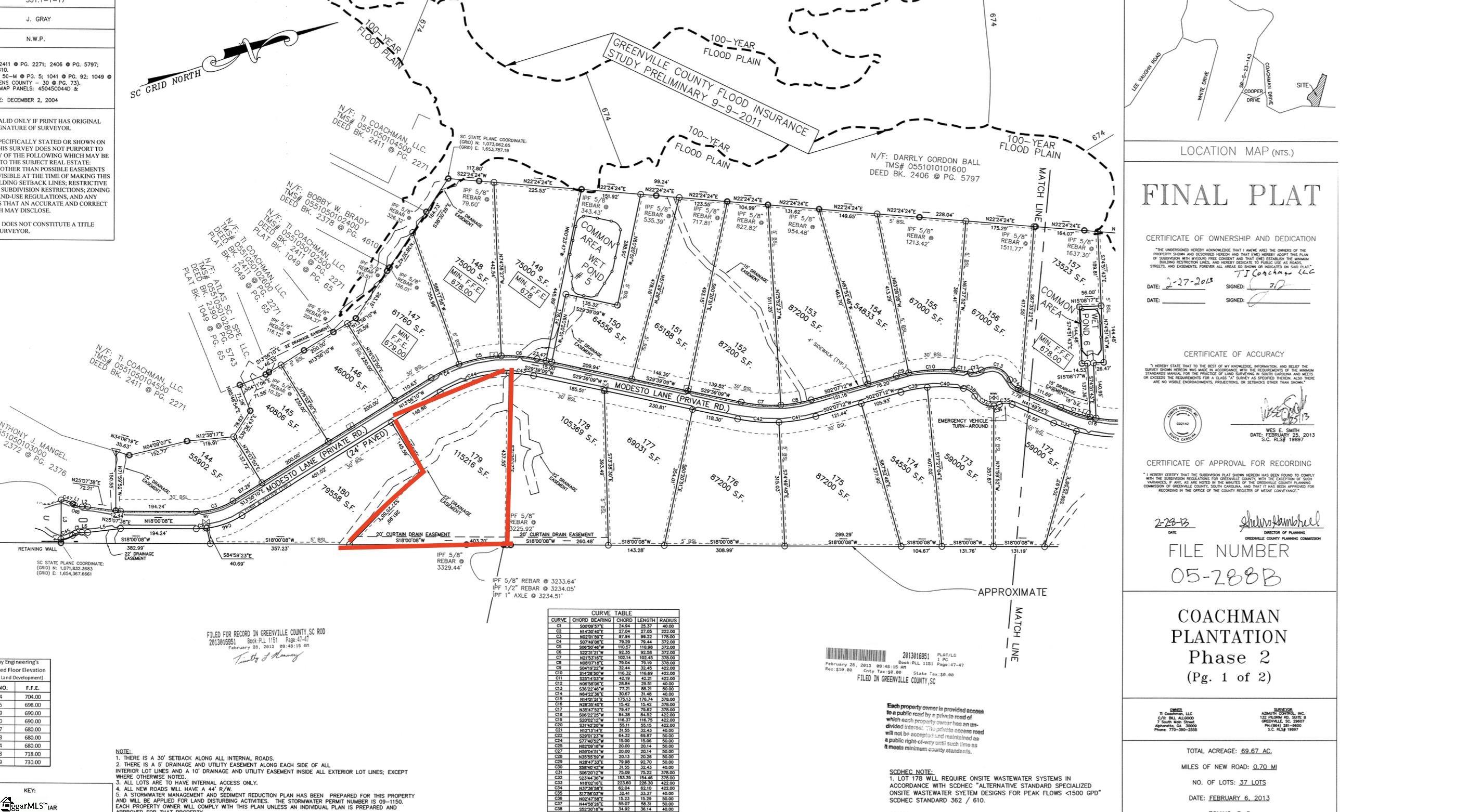 39 Modesto Lane Simpsonville, SC 29681