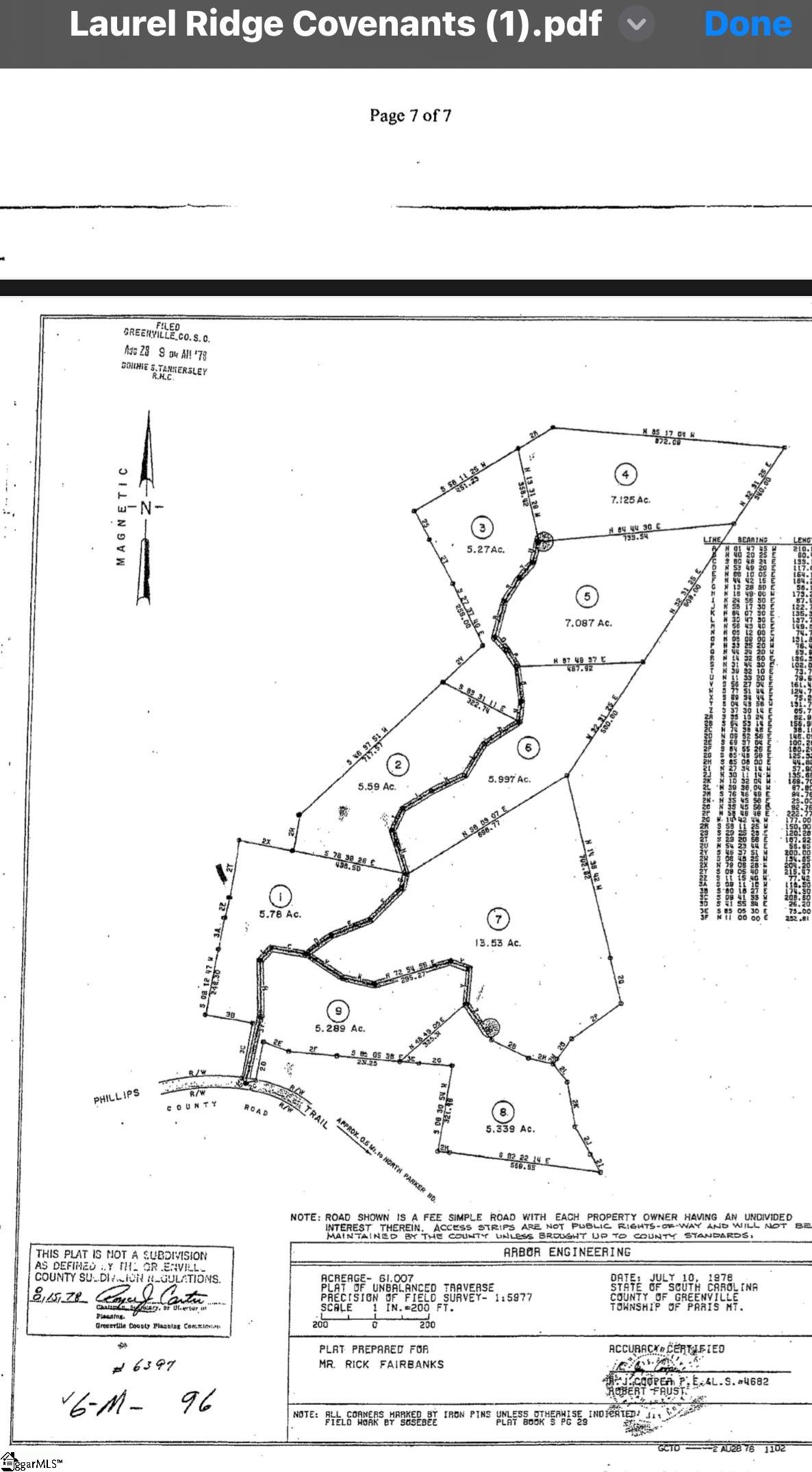 Laurel Ridge Road Greenville, SC 29609