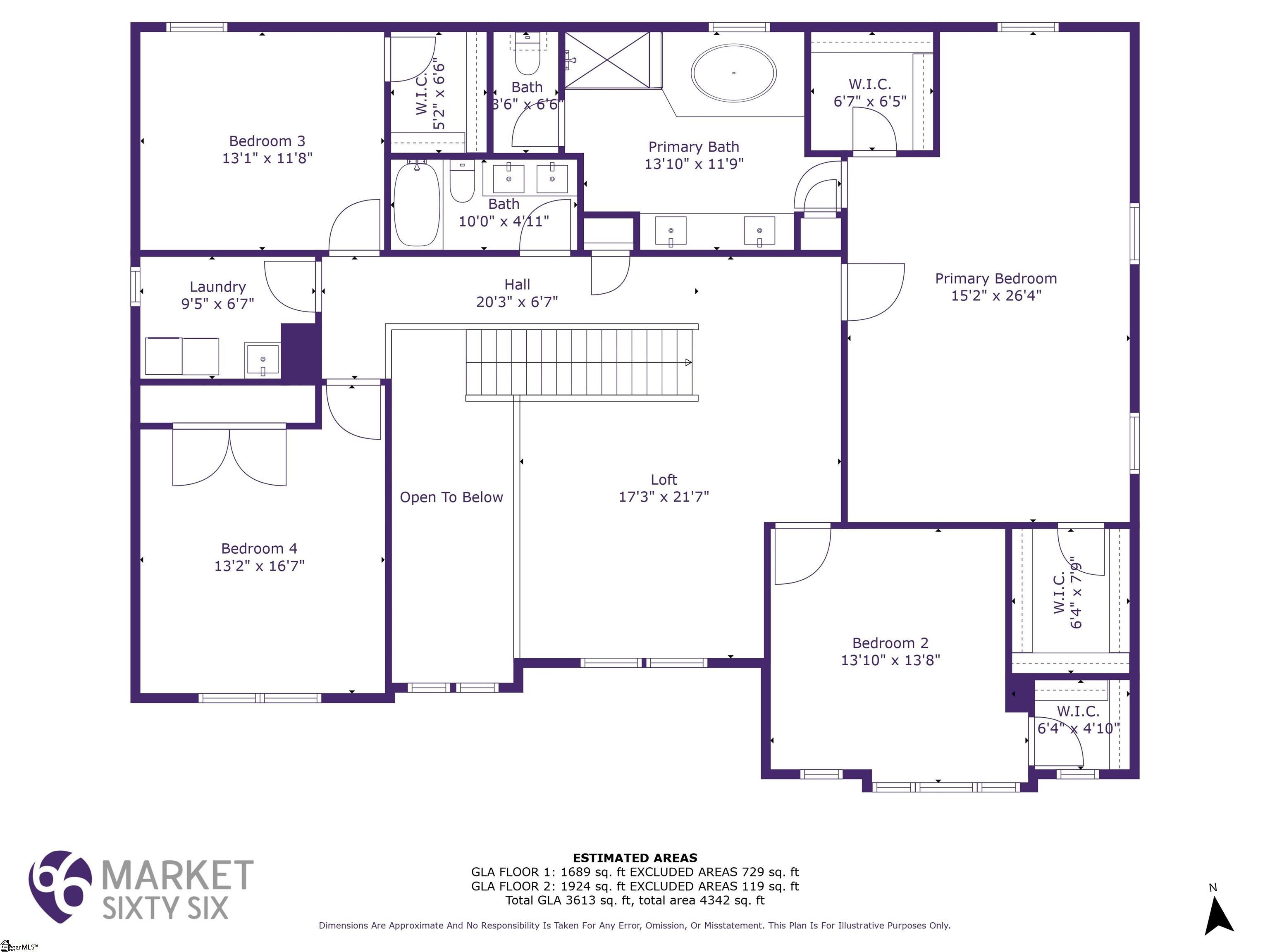 245 Chinook Drive Greenville, SC 29607