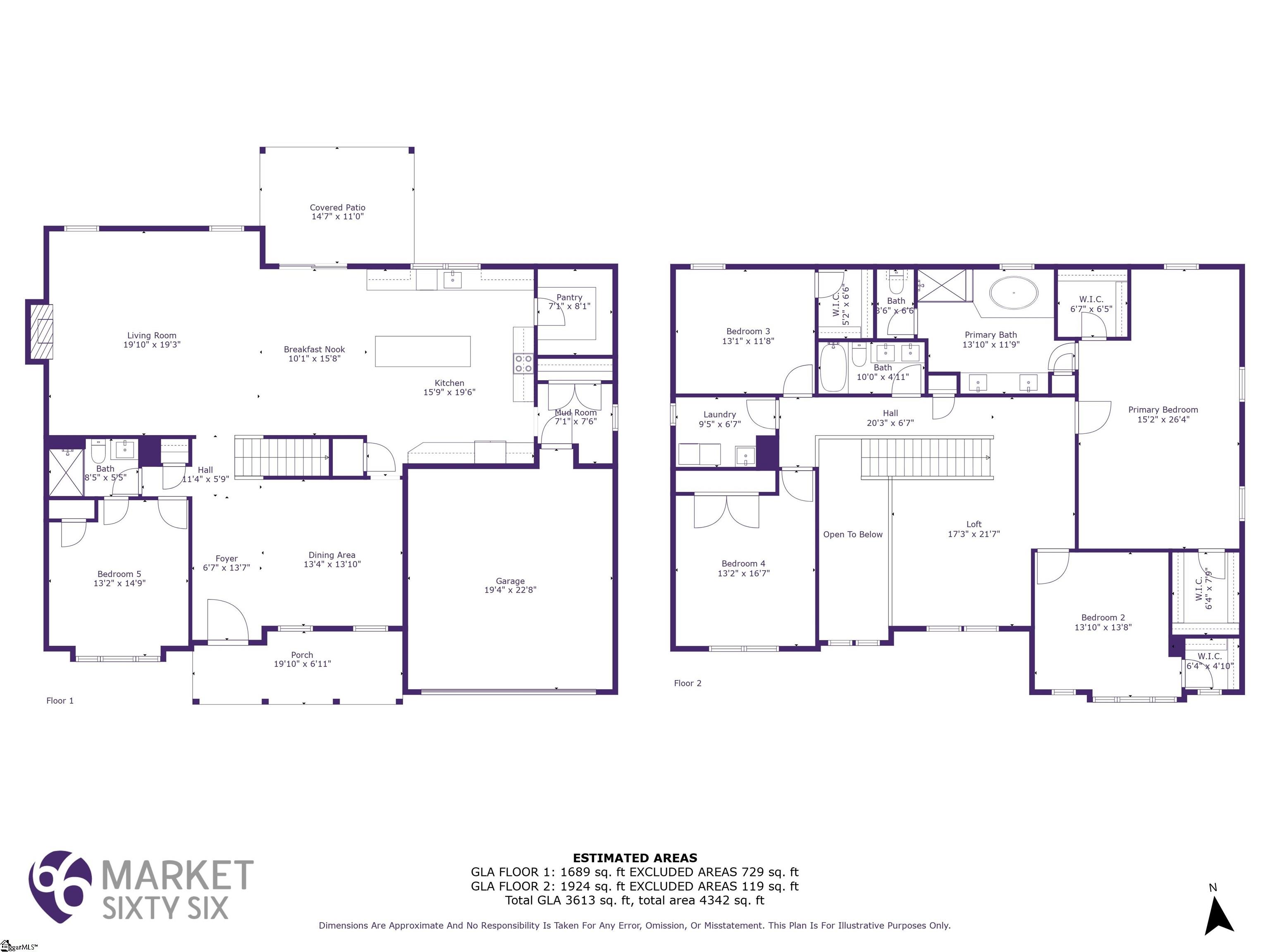 245 Chinook Drive Greenville, SC 29607