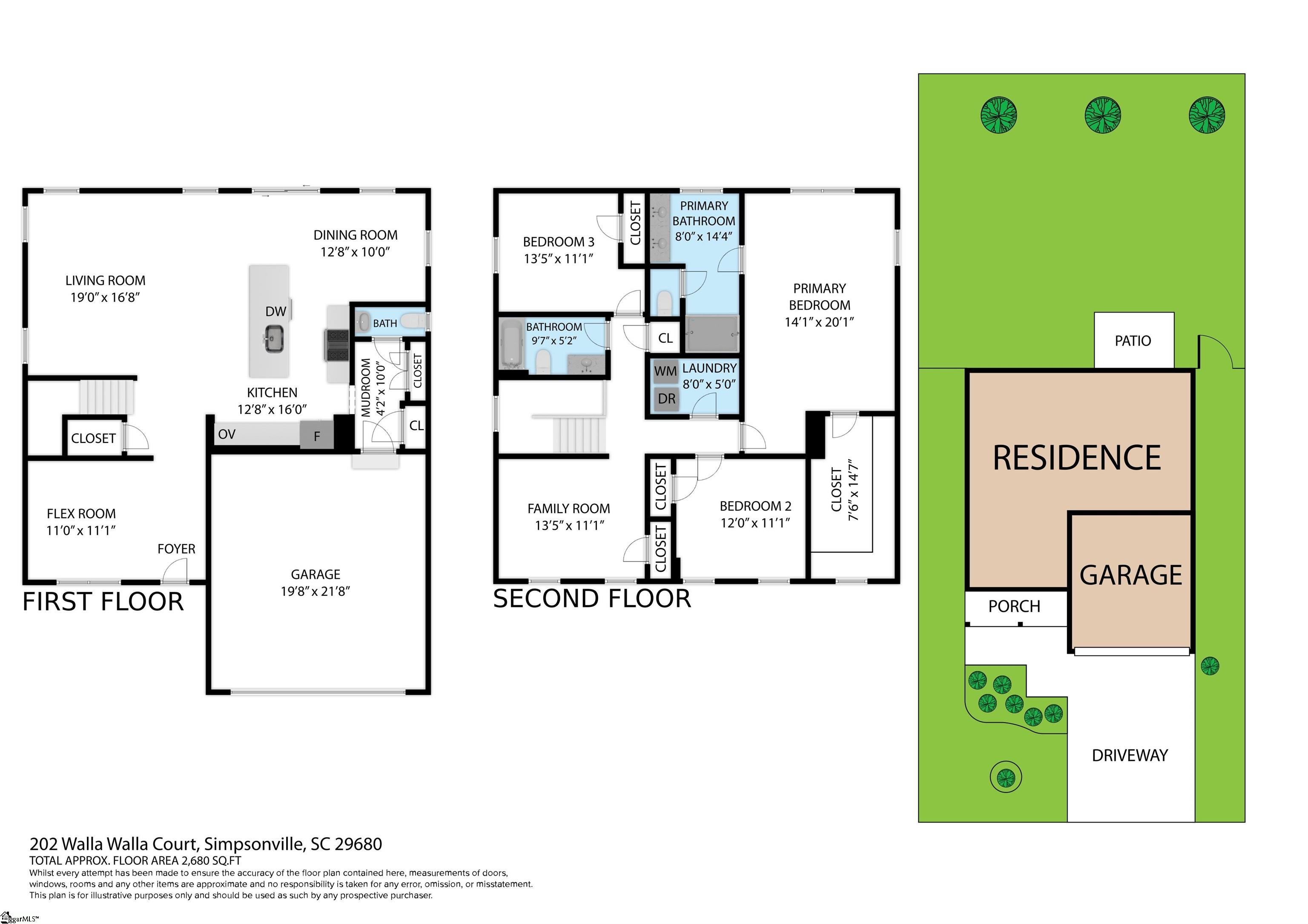 202 Walla Walla Court Greenville, SC 29607