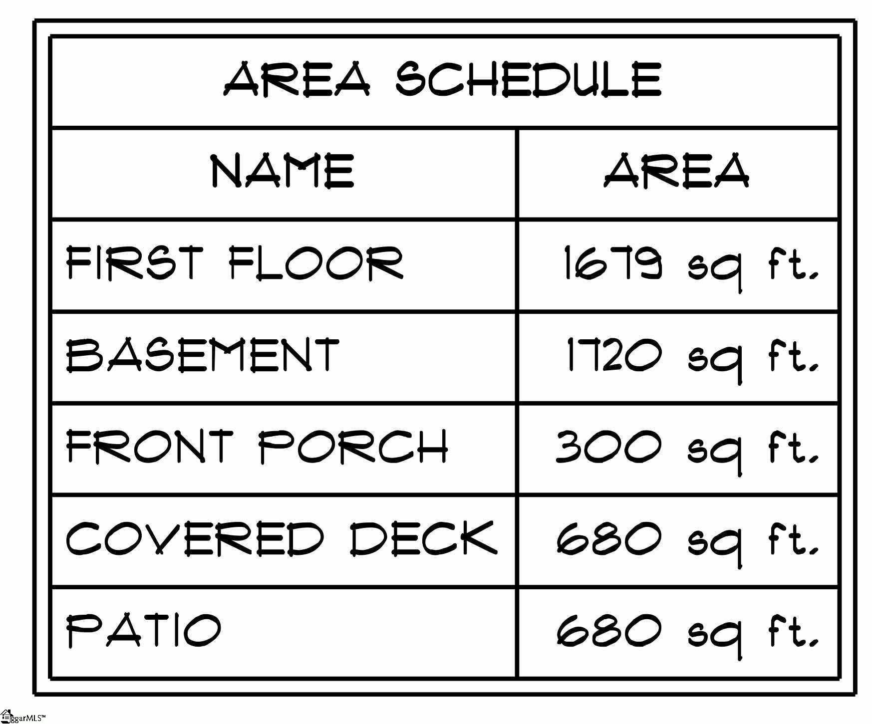 000 Burns Road UNIT LOT 1 Spartanburg, SC 29307