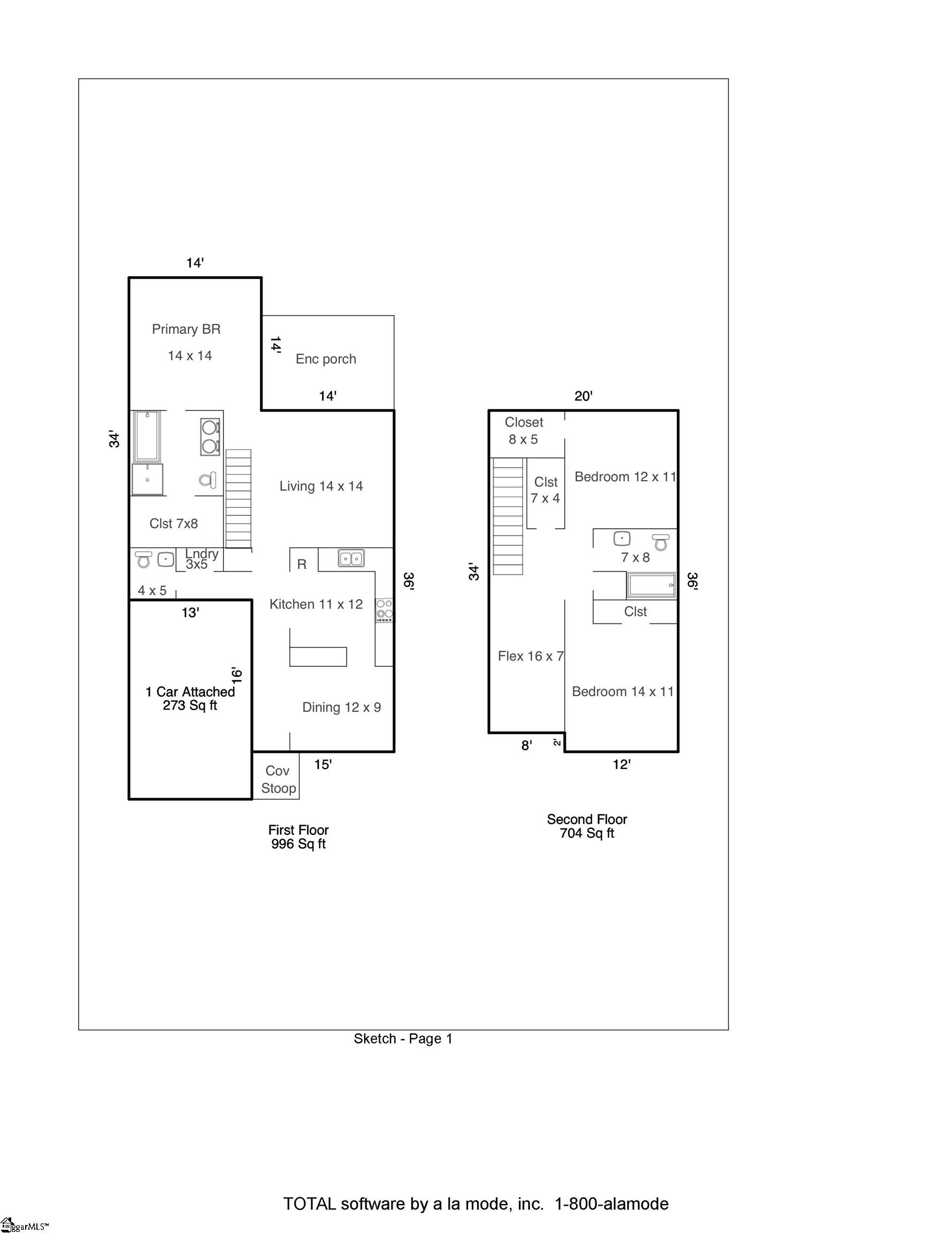 147 Trailside Lane Greenville, SC 29607