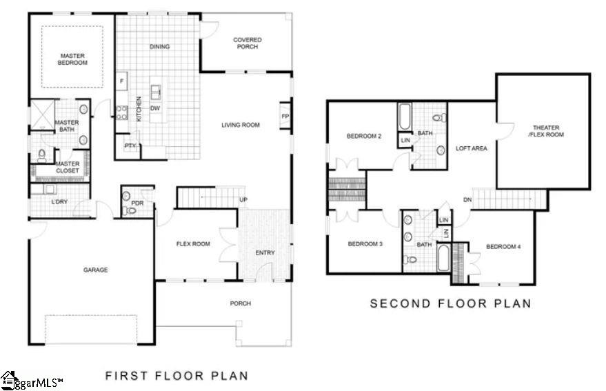 700 Silvo Court Taylors, SC 29687