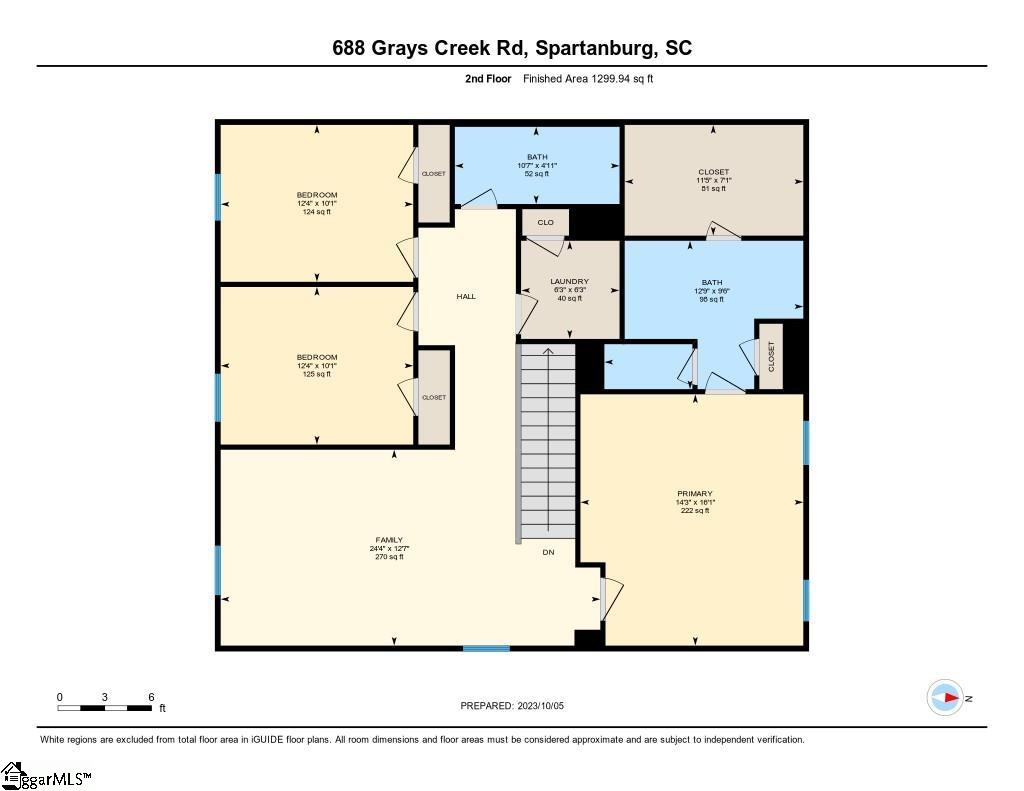 688 Grays Creek Road Spartanburg, SC 29303