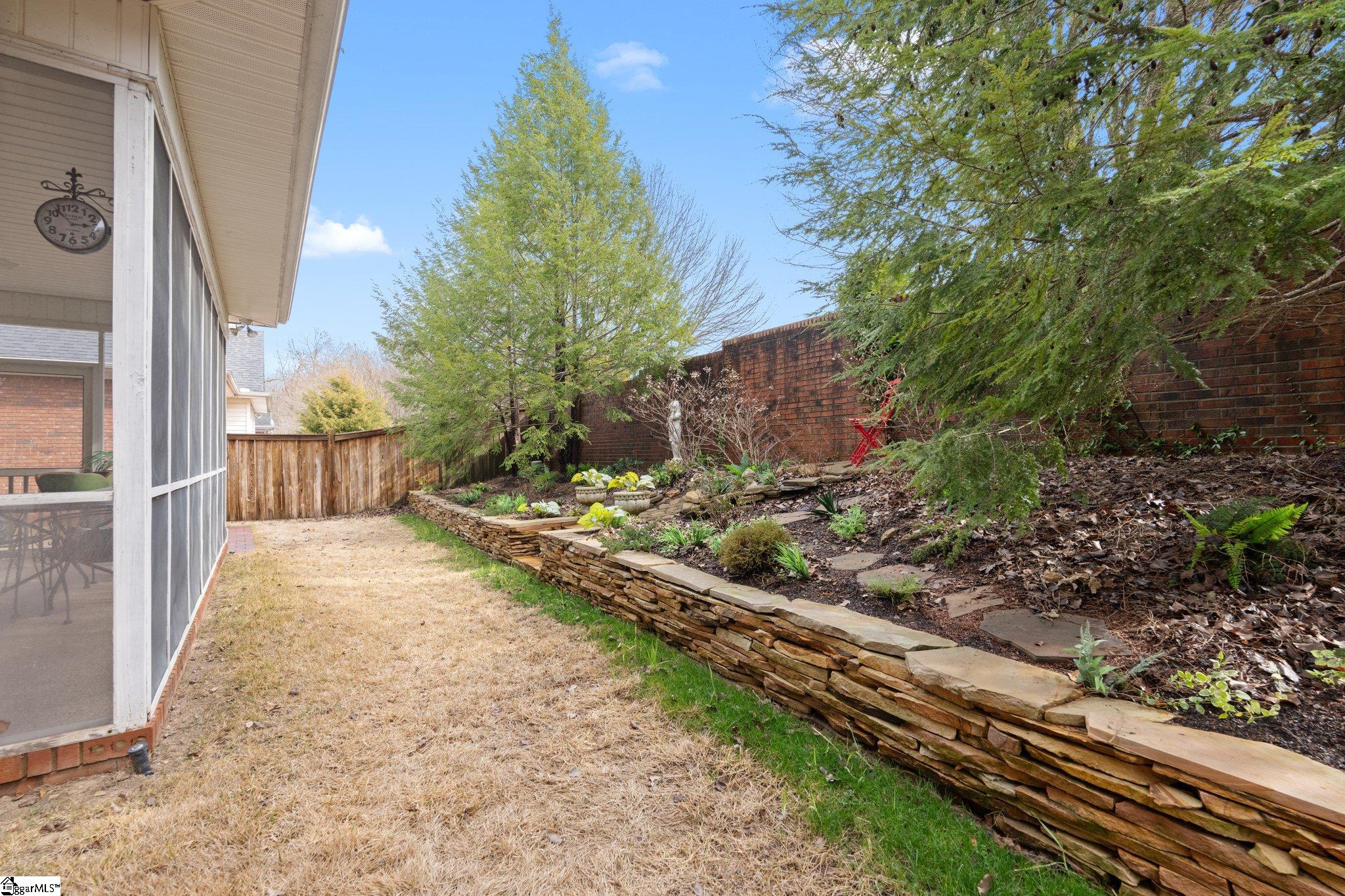 202 Greenview Circle Greenville, SC 29609