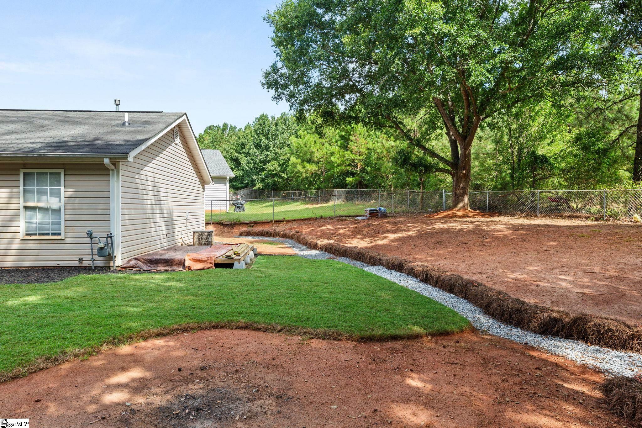 158 Soren Lane Anderson, SC 29621
