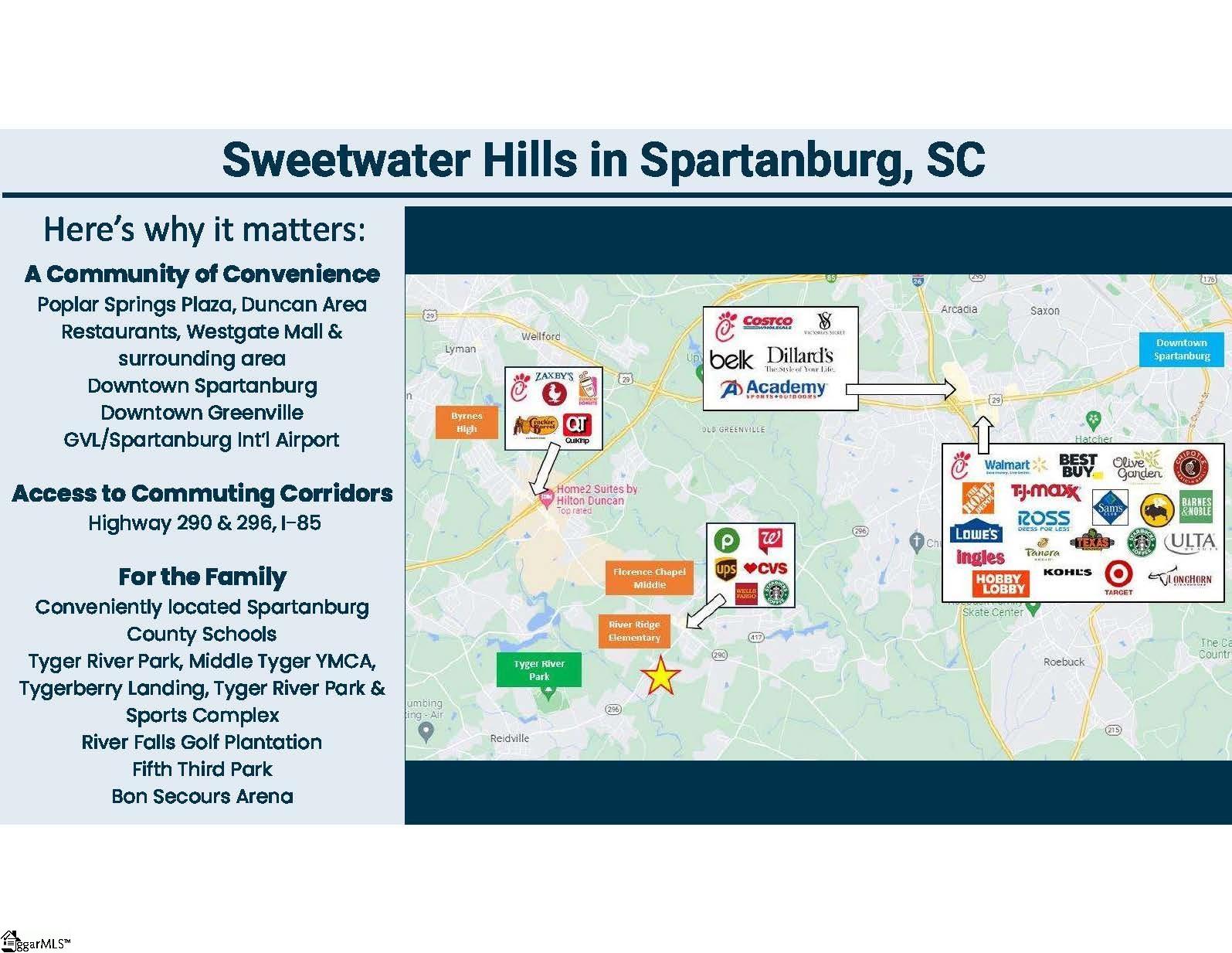 1187 Tyger Branch Drive UNIT Lot 68 Moore, SC 29369