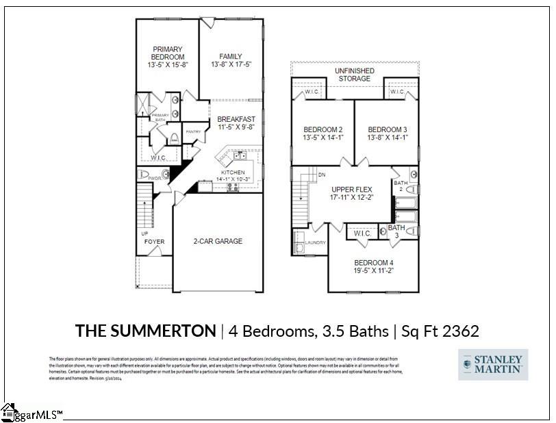 132 Gervais Circle Greenville, SC 29607