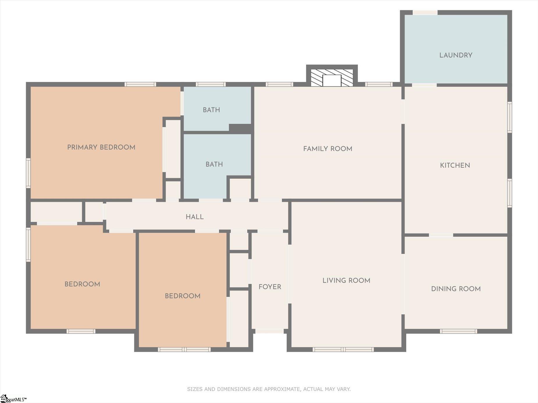 4968 Vineyard Lane Greenville, SC 29615