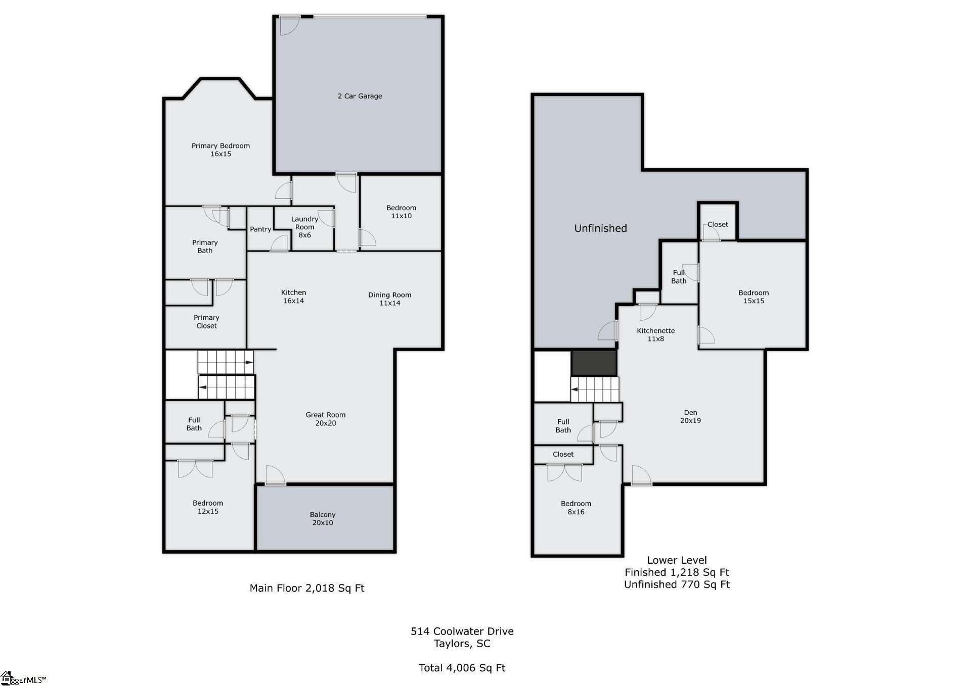 514 Coolwater Drive Taylors, SC 29687