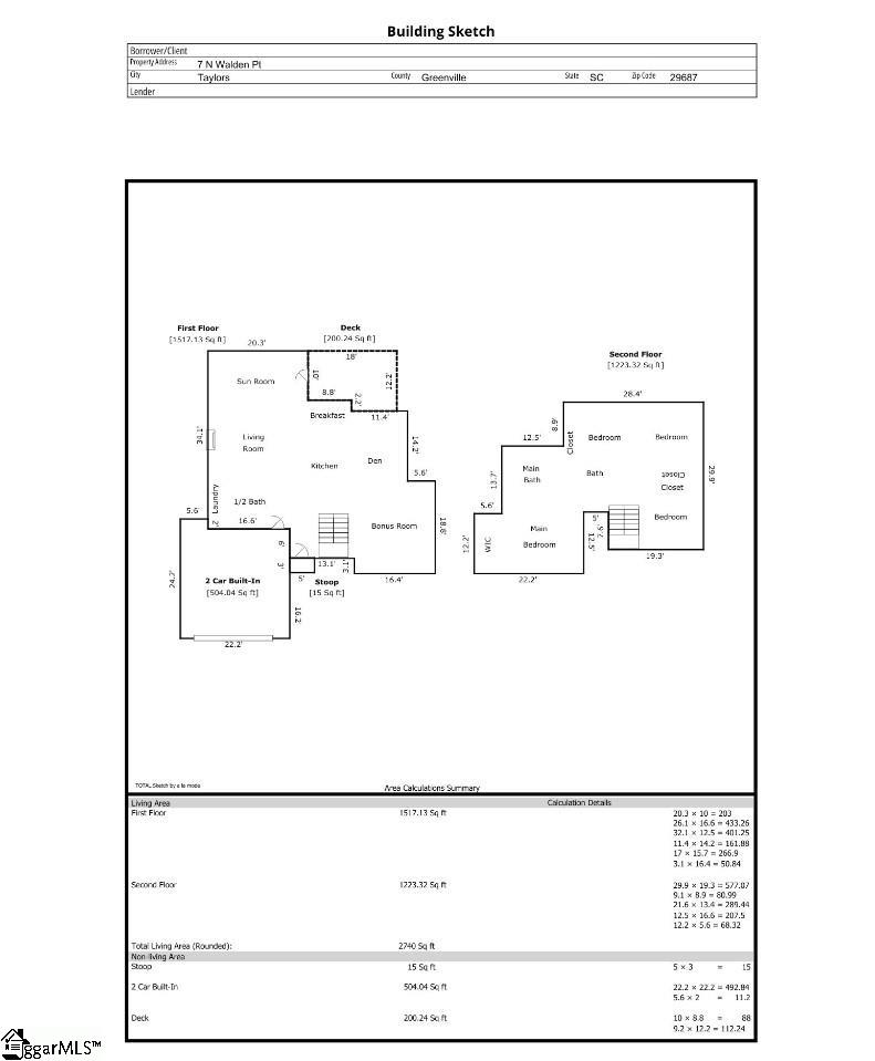 7 N Walden Pointe Taylors, SC 29687-3862