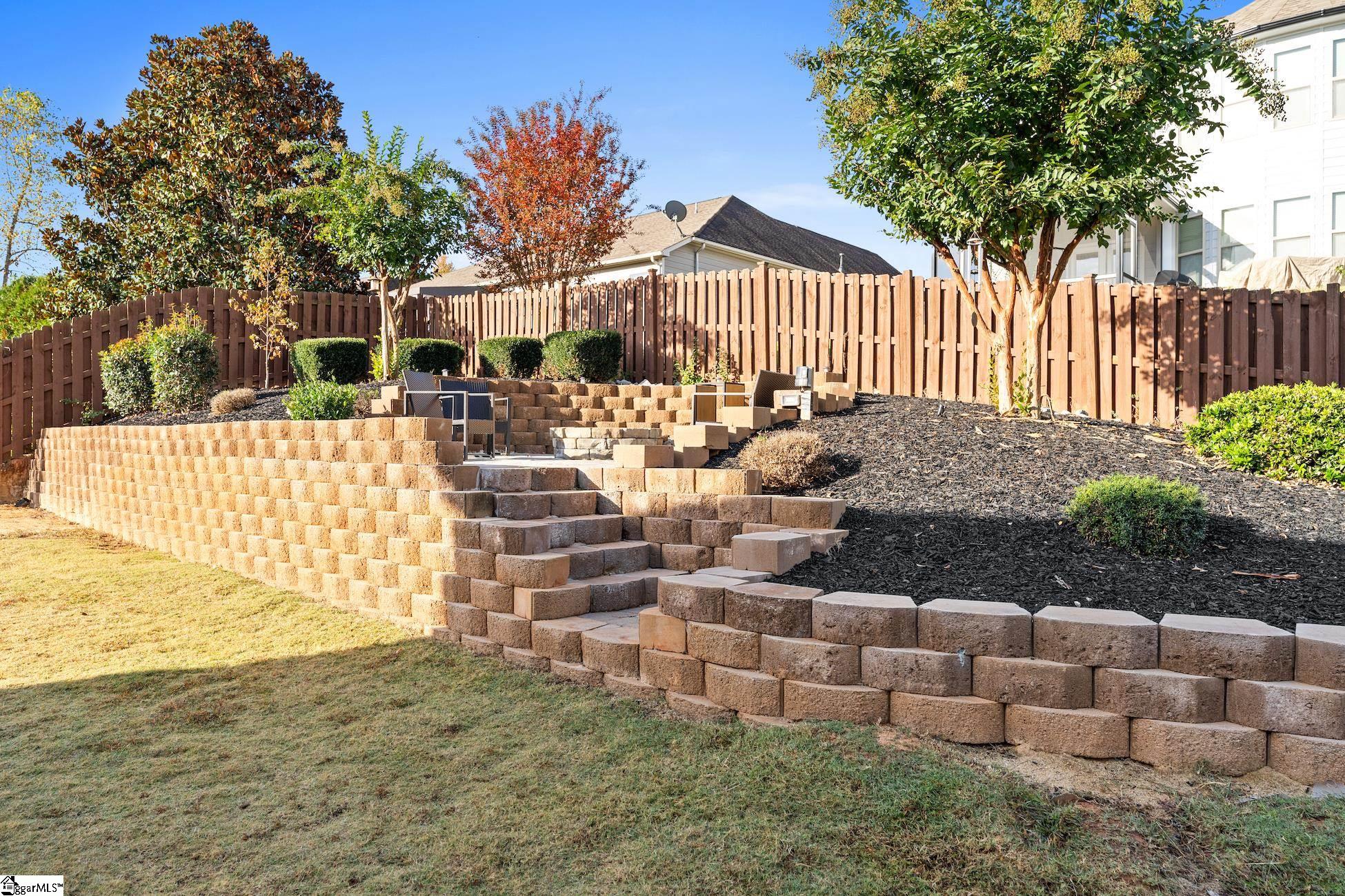 1013 Winmar Drive Anderson, SC 29621
