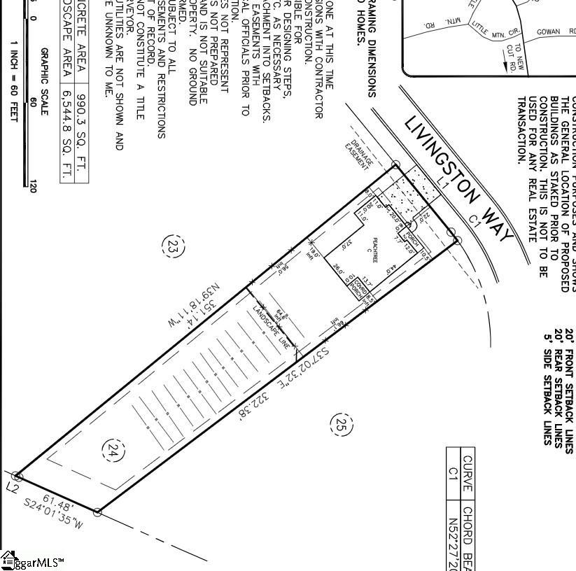 527 Livingston Way Inman, SC 29350