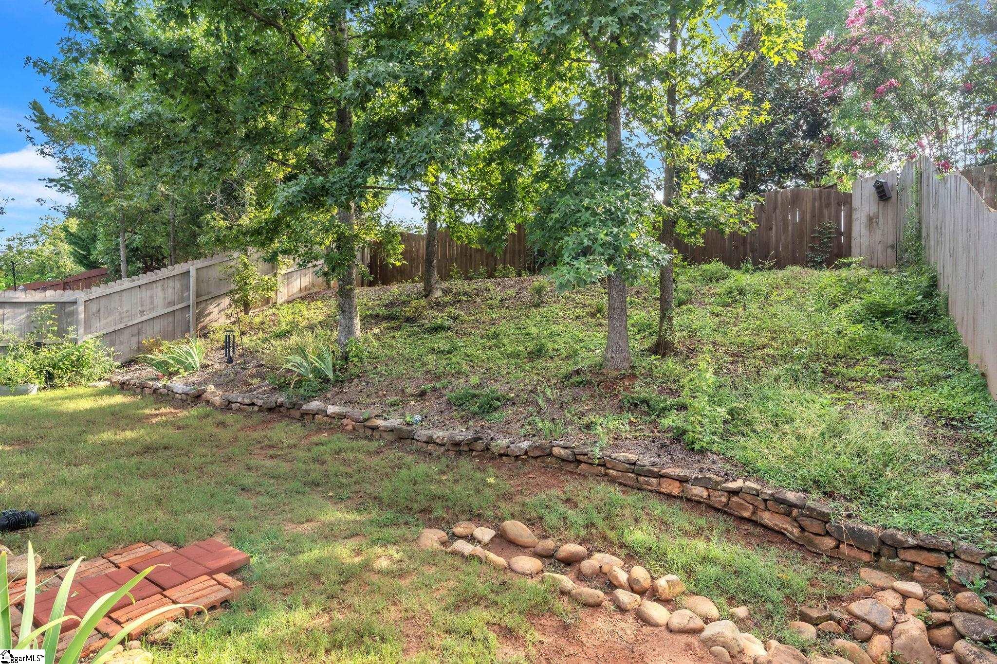 927 Medora Drive Greer, SC 29650
