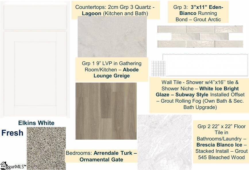 13 Merganser Court UNIT Lot 53 Greenville, SC 29607