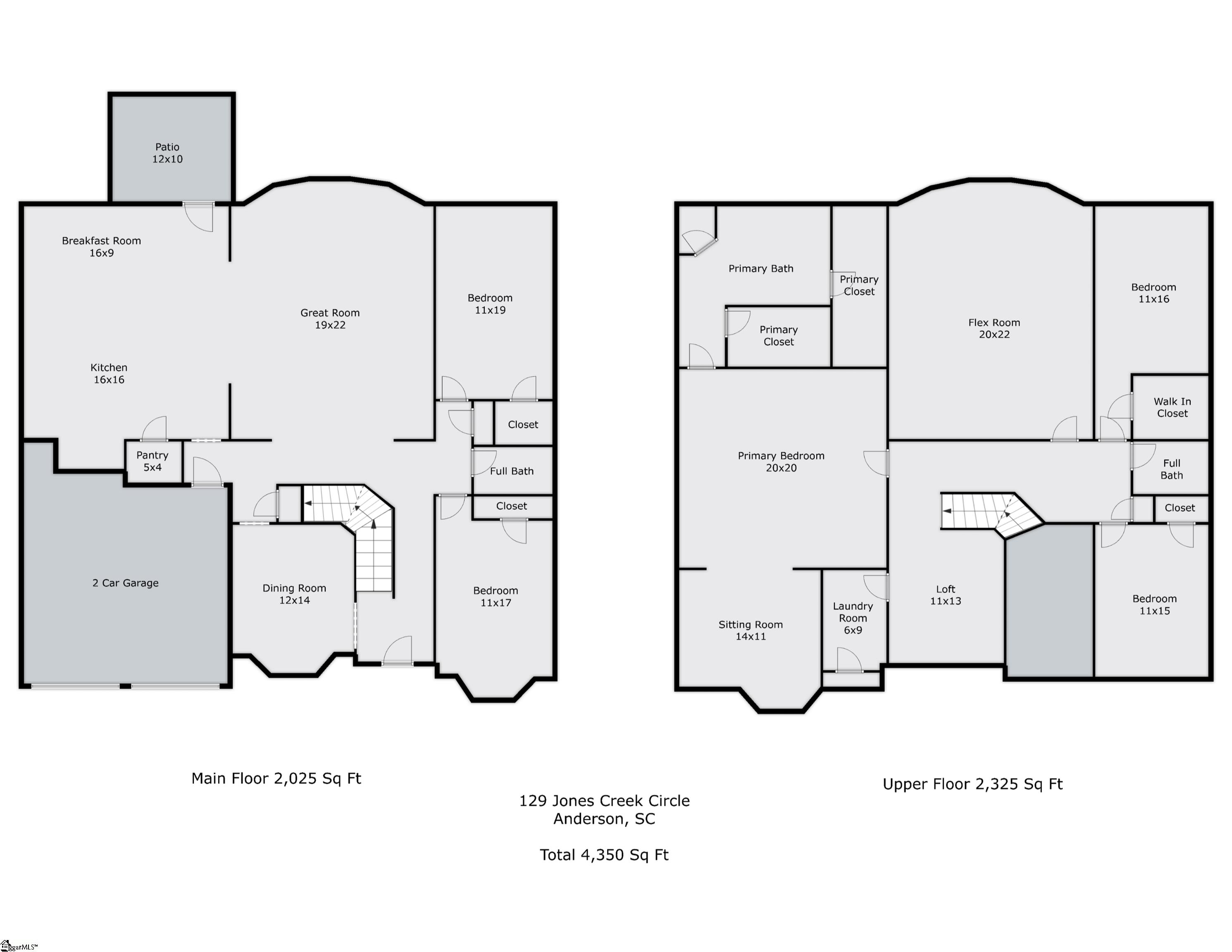 129 Jones Creek Circle Anderson, SC 29621