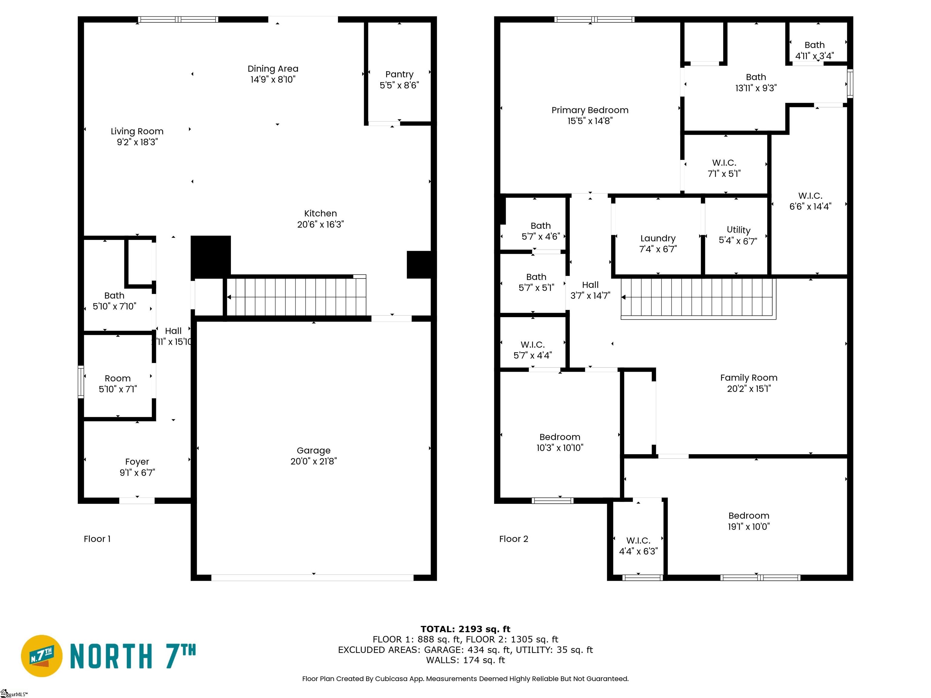 2028 Greenwich Court Spartanburg, SC 29303