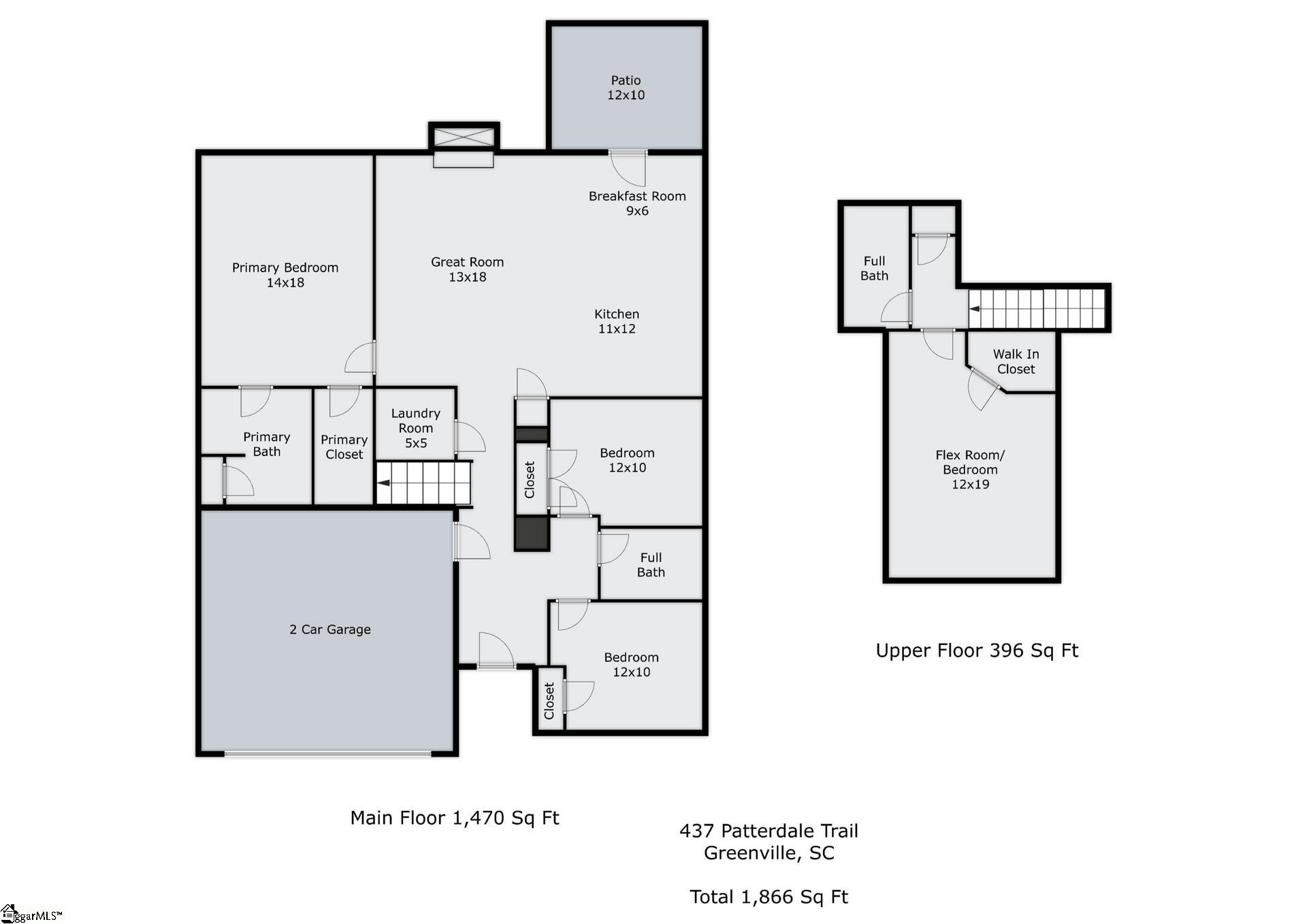 437 Patterdale Trail Greenville, SC 29611