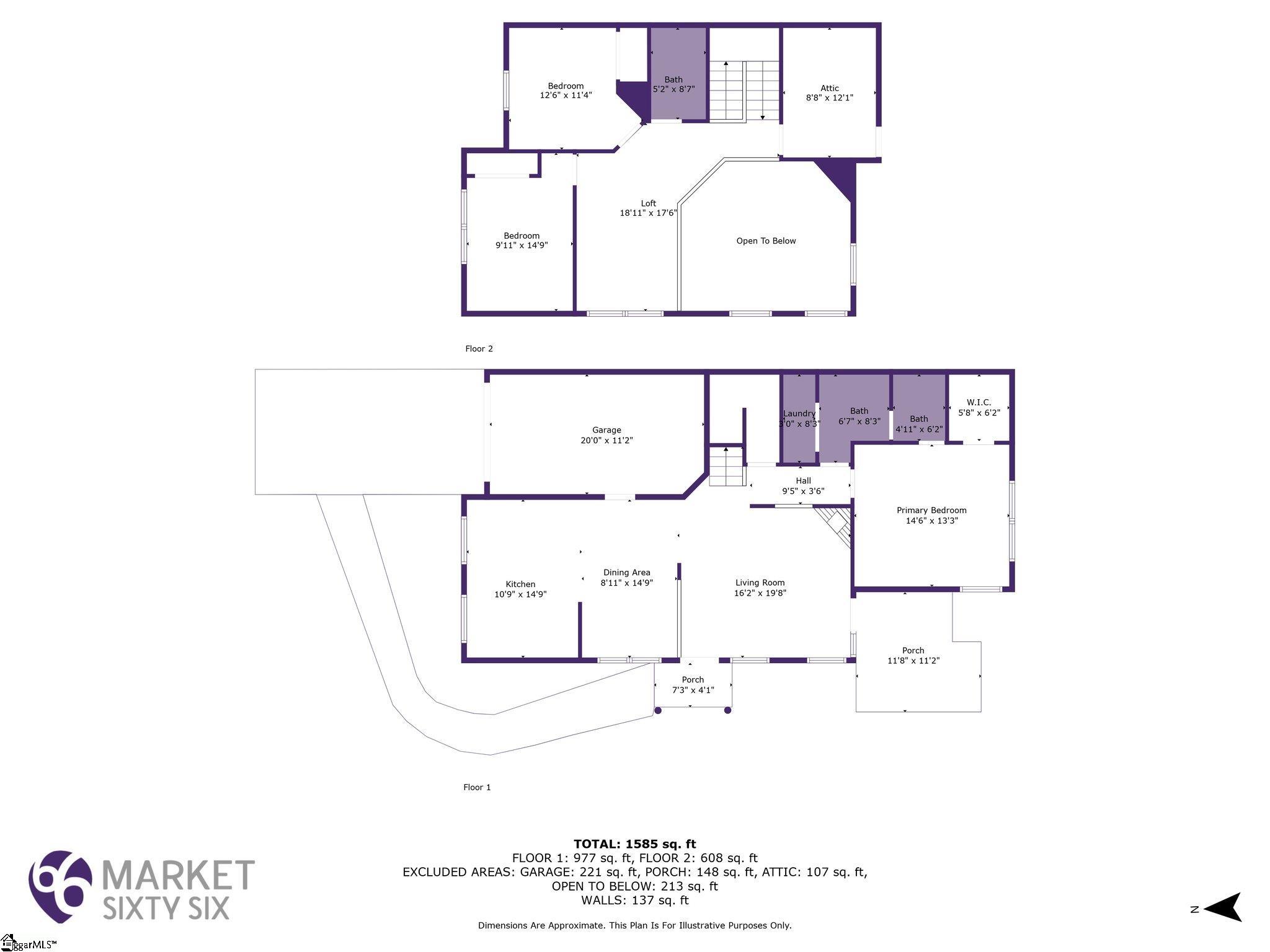 813 Chartwell Drive Greer, SC 29650