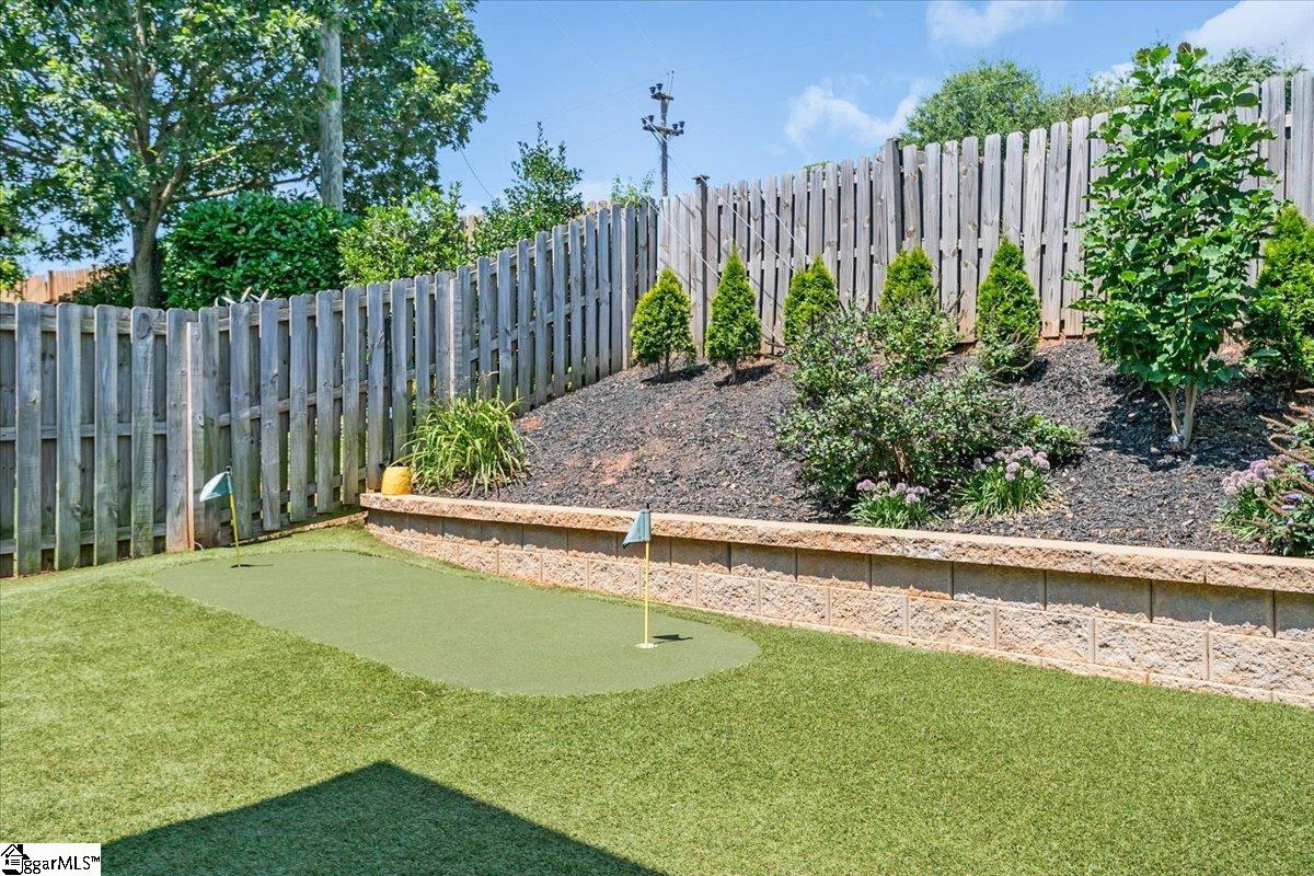 15 River Valley Lane Greenville, SC 29605