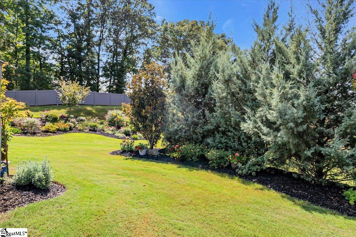 308 Bur Oak Trail Greenville, SC 29615