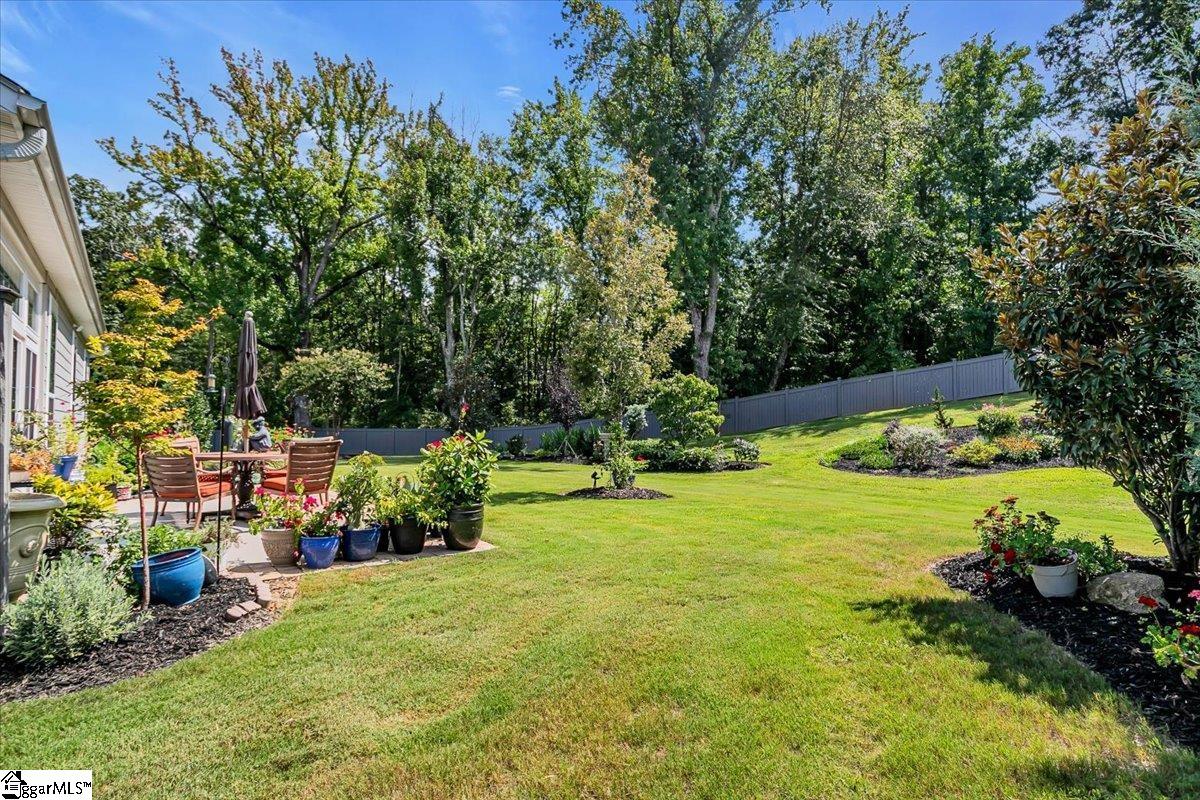 308 Bur Oak Trail Greenville, SC 29615