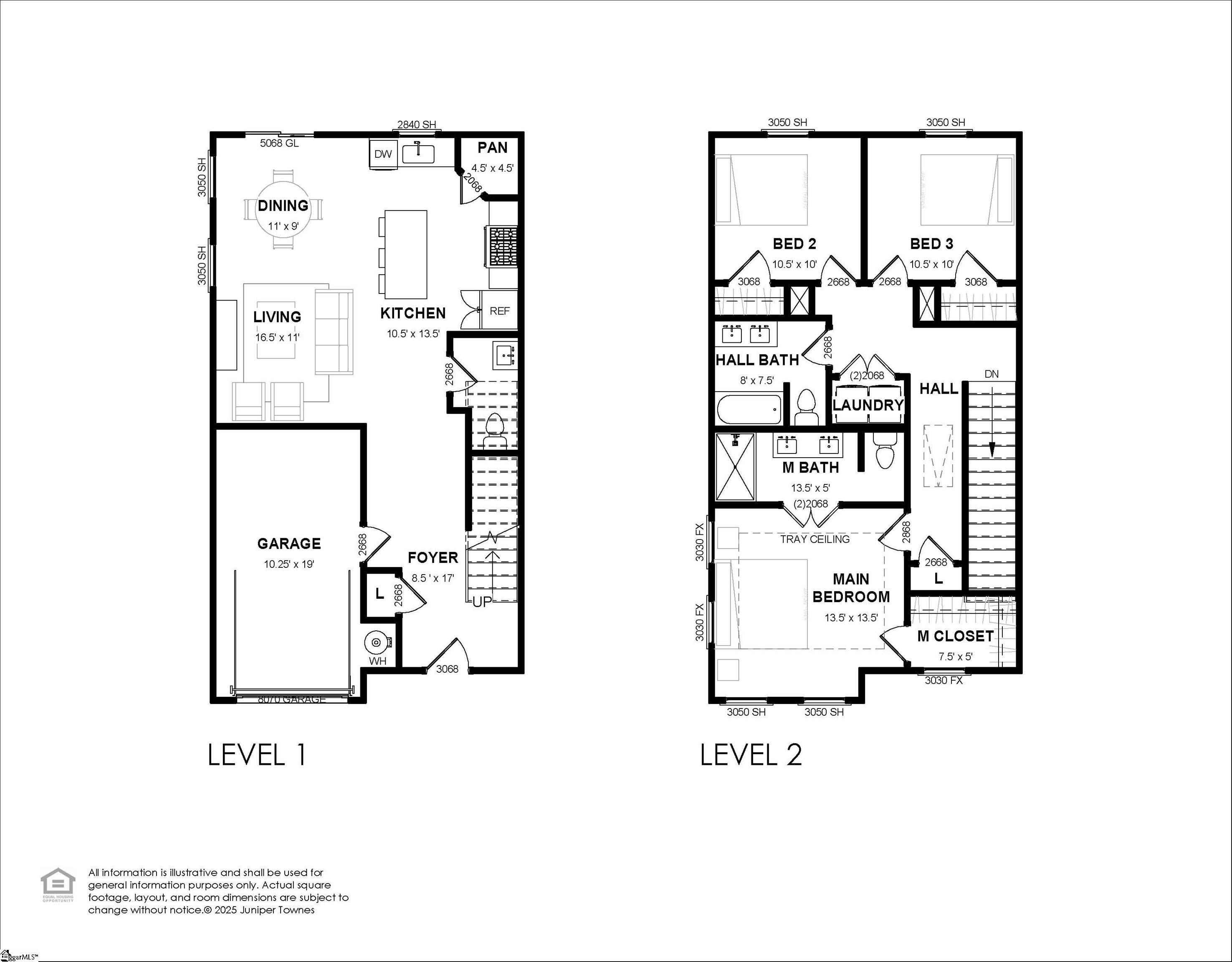 3 Taverly Drive Greenville, SC 29605