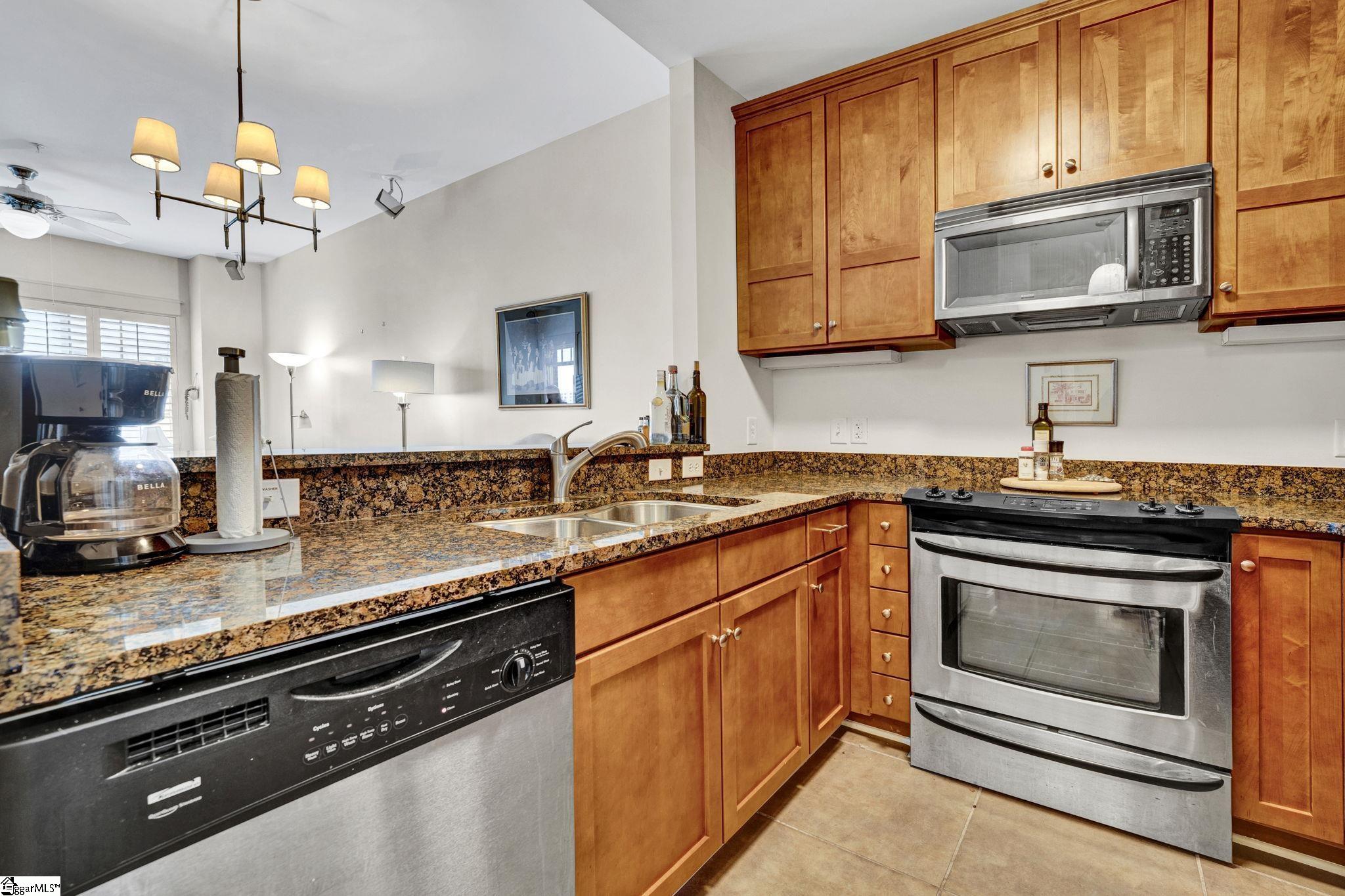 155 Riverplace UNIT Unit 407 Greenville, SC 29601