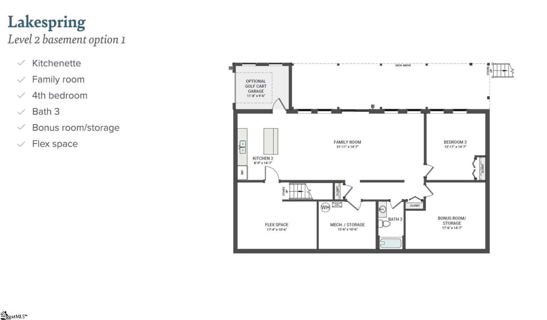890 Crenshaw Street Pendelton, SC 29670