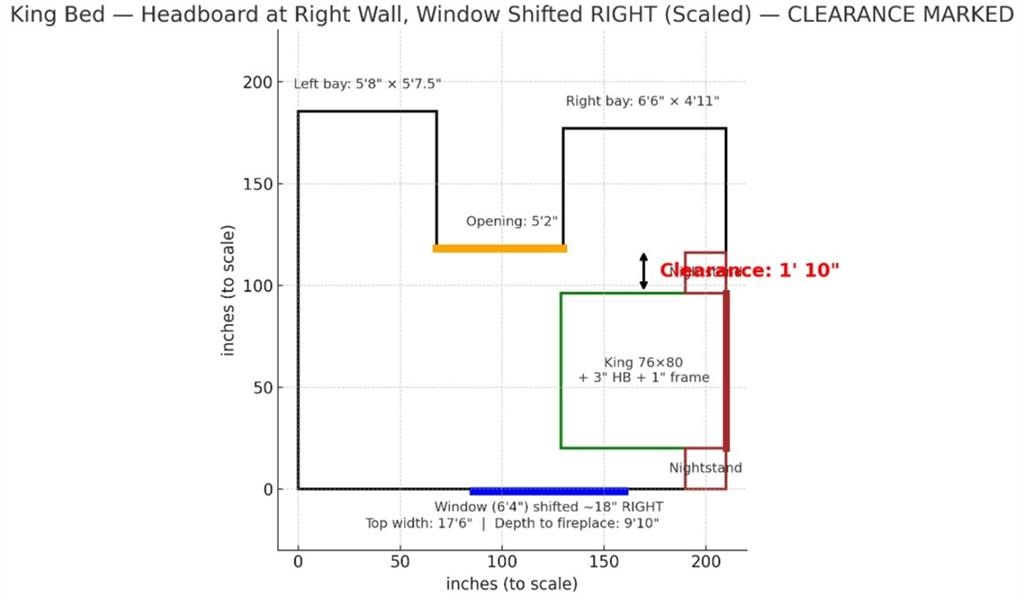Homes for sale in Pineville, LA | 4410 Walden Dr, Pineville, LA 71360 | MLS# CN2510101