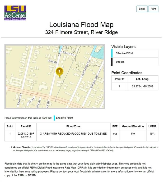 Homes for sale in Kenner, LA | 324 Filmore Street, Kenner, LA 70062 | MLS# NO2528079