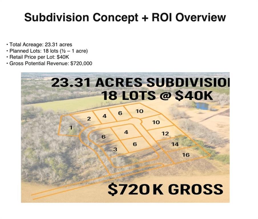 Homes for sale in Kentwood, LA | 24282 Hwy 1057, Kentwood, LA 70444 | MLS# NO2528365