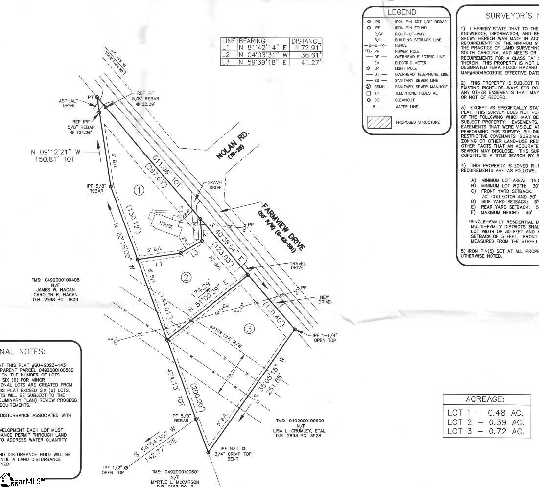 100 Farmview Drive, Travelers Rest SC 29690