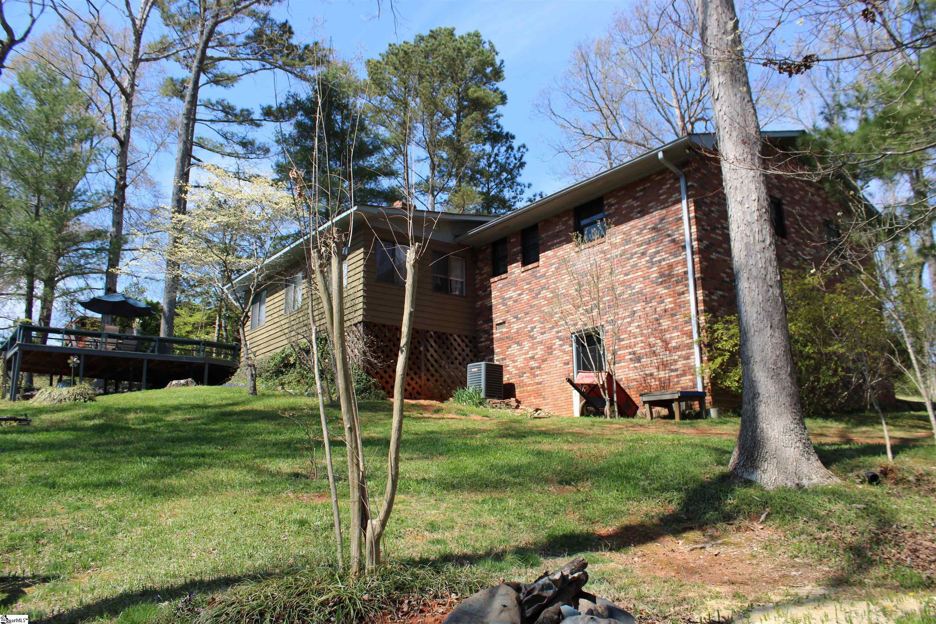 Backyard Acreage viewing Home