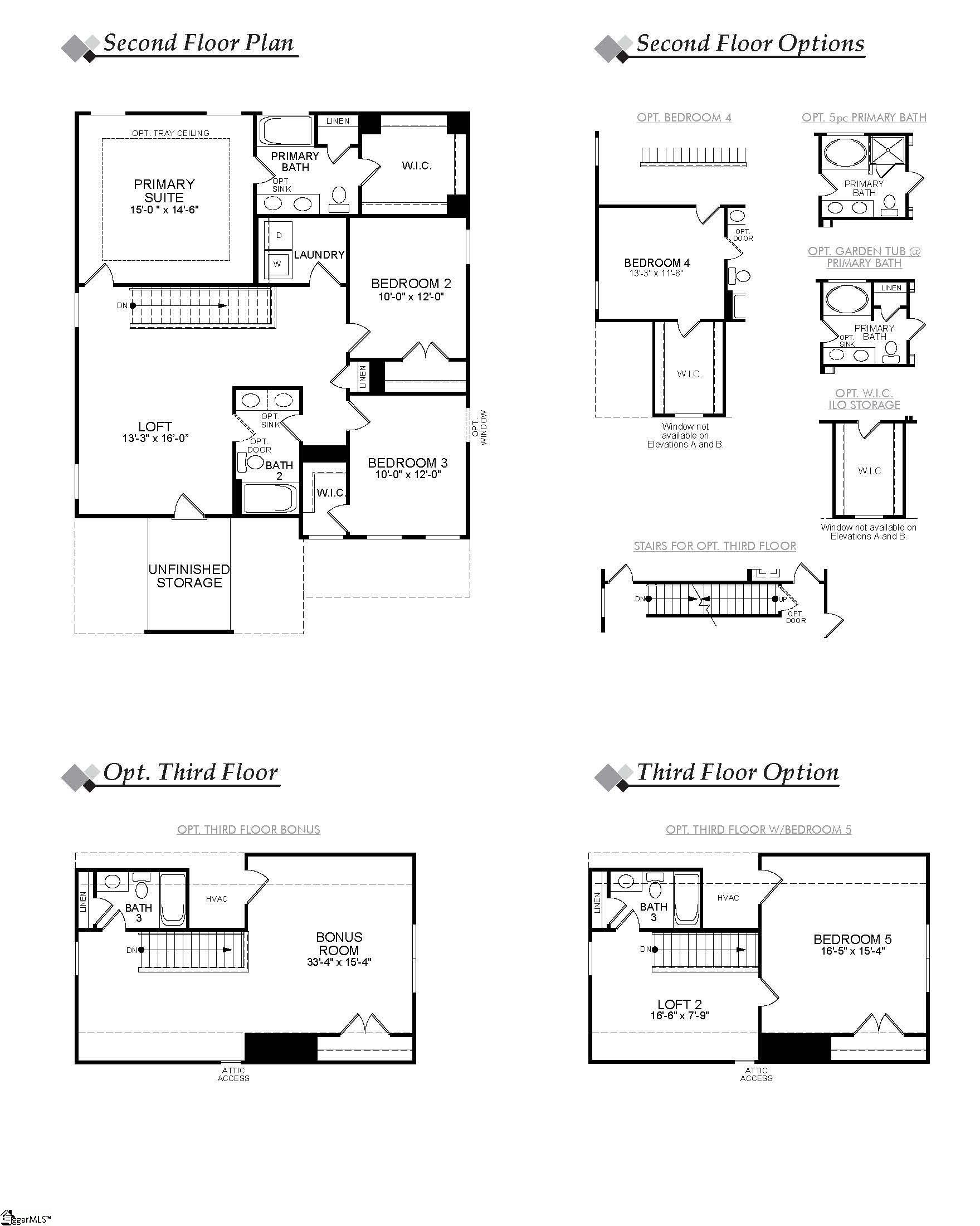 209 Pendergast, Greenville, South Carolina image 3