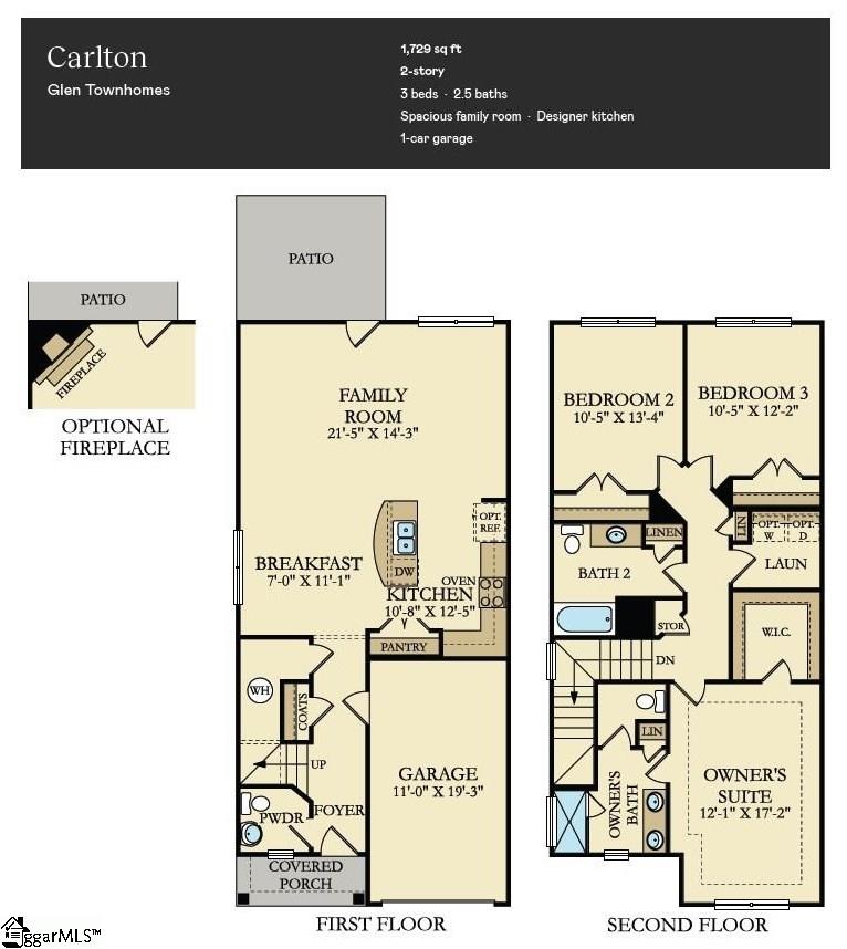 1266 Candlebrook, Boiling Springs, South Carolina image 2