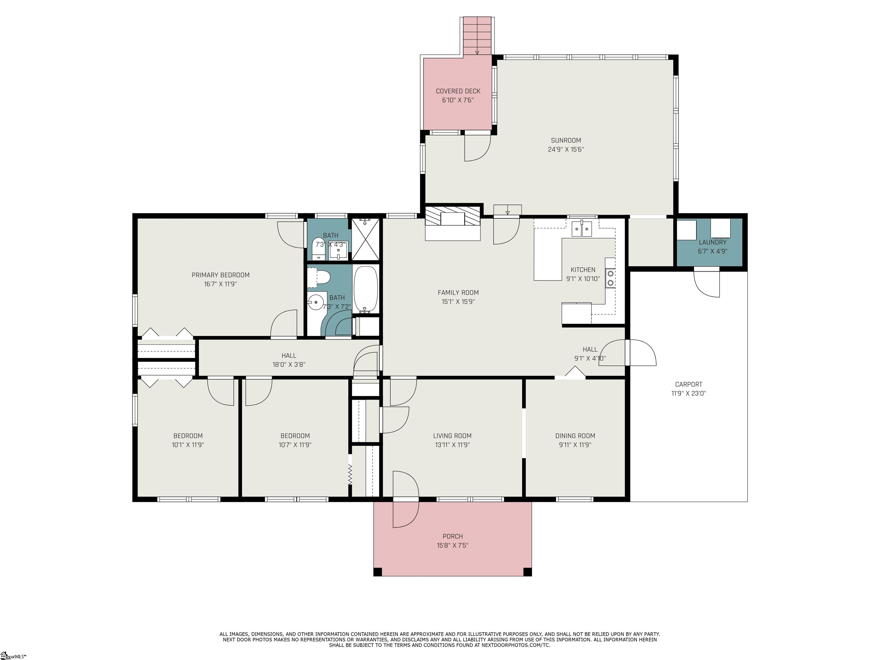 MLS #1561405 image #3