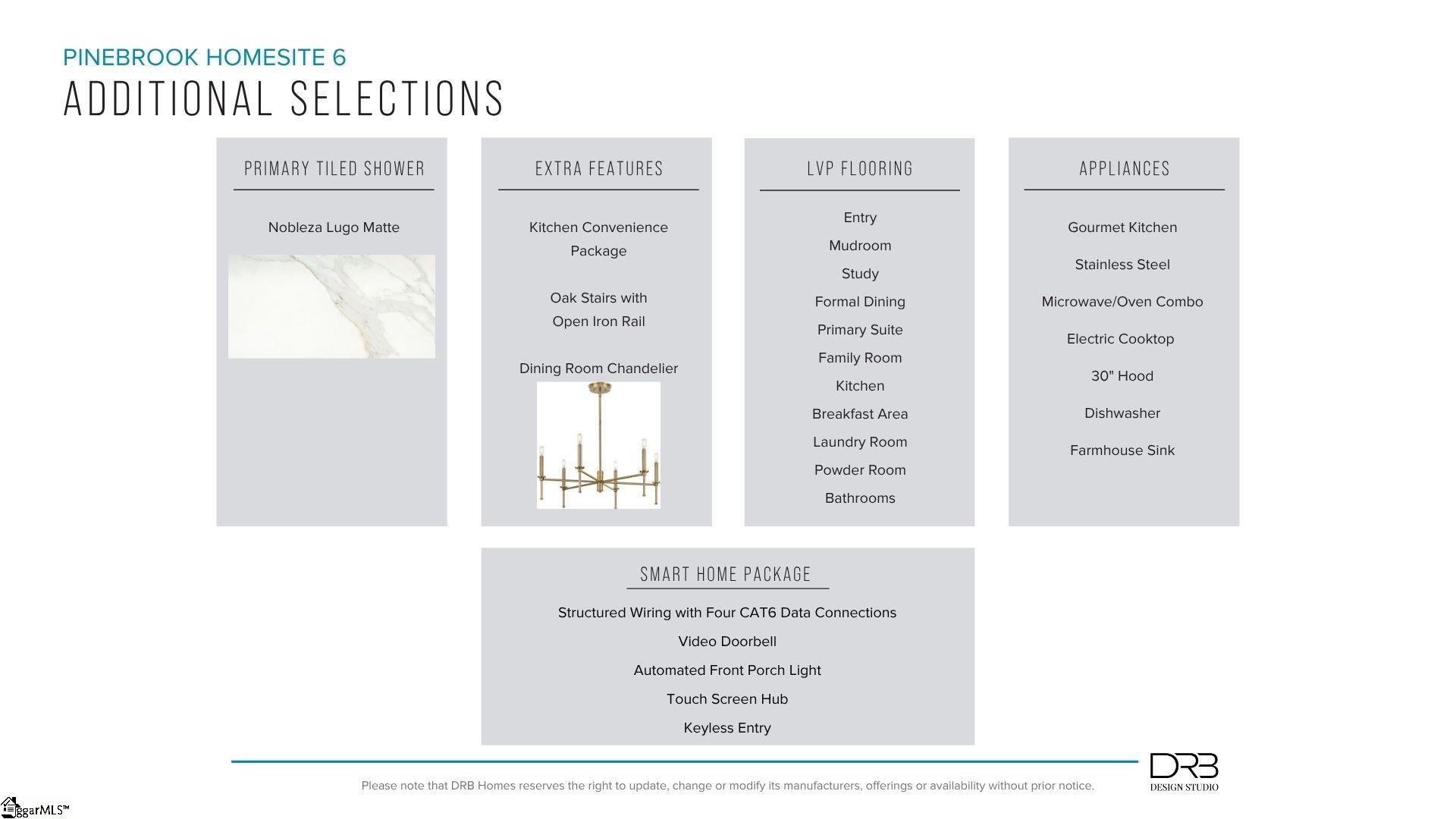 MLS #1563192 image #15