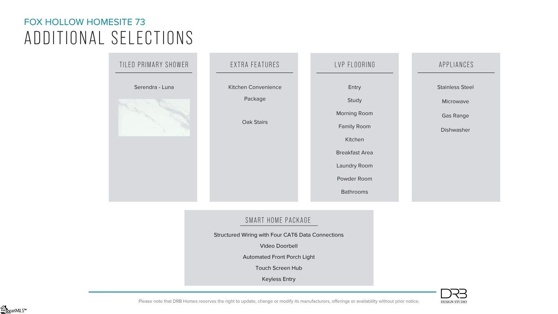 MLS #1563922 image #8