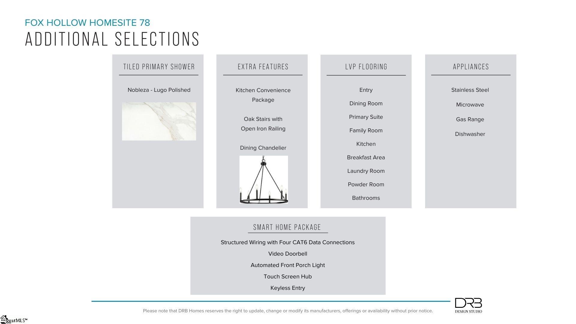 MLS #1566036 image #5