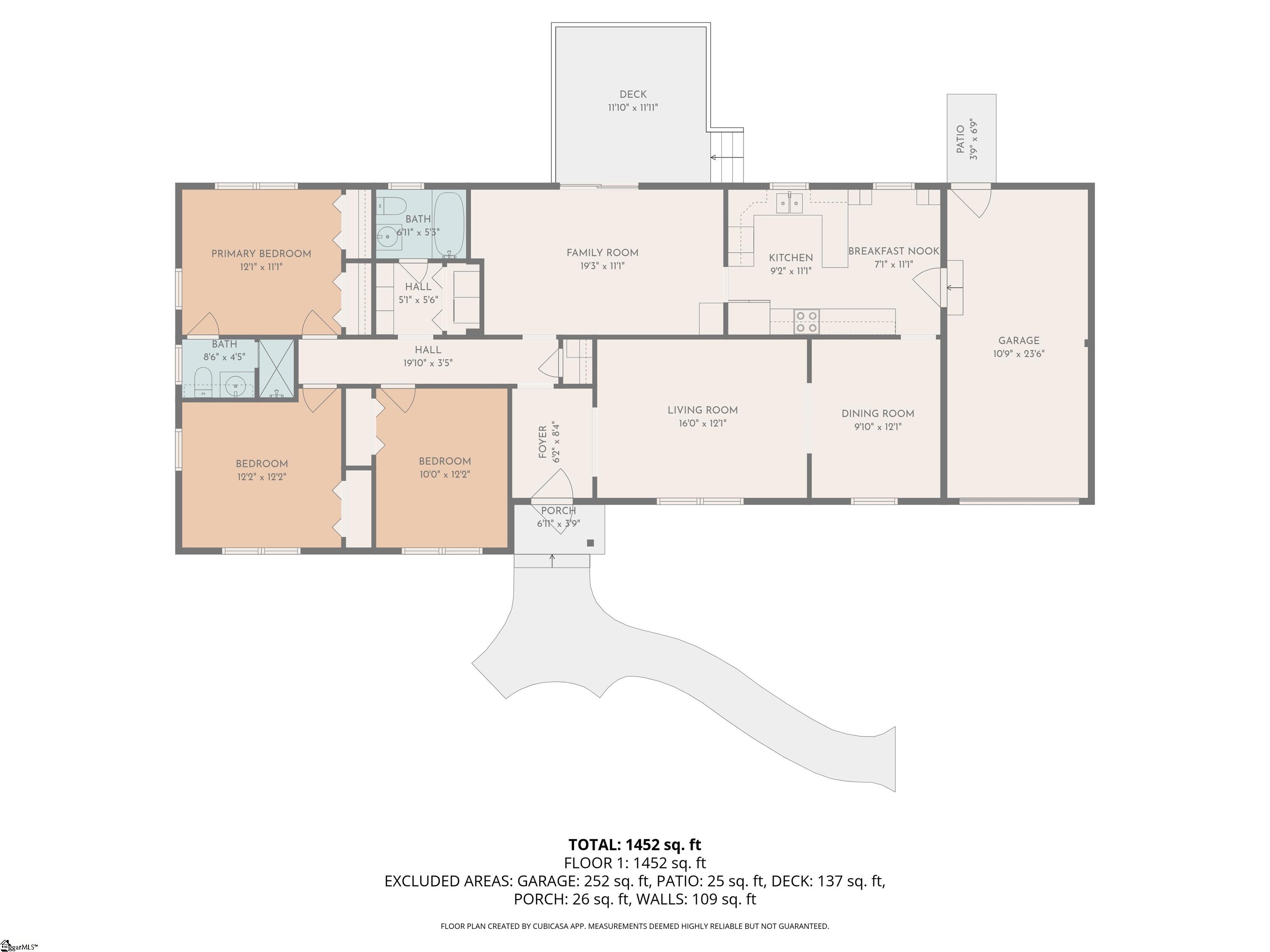 MLS #1571742 image #37