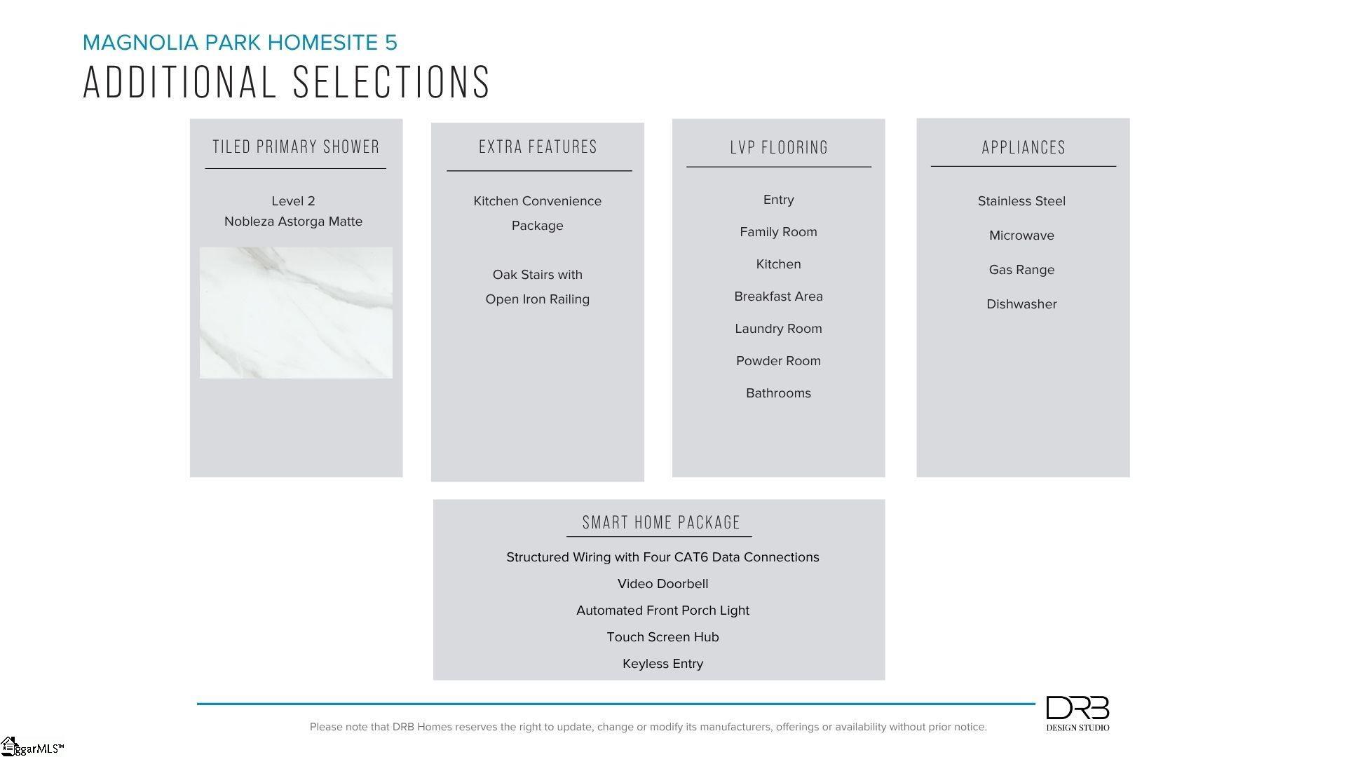 MLS #1571807 image #33