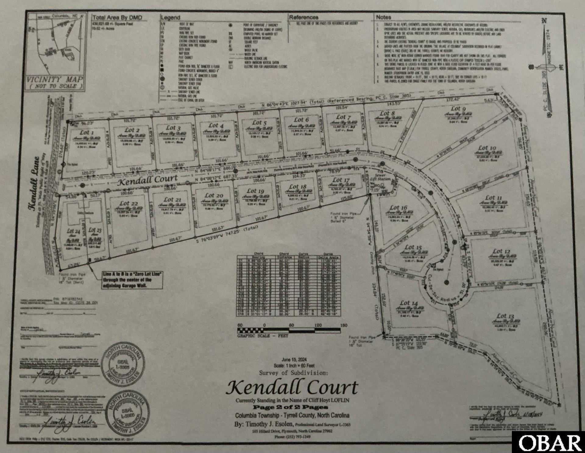 TBD Kendall Court, Columbia, NC 27925, 3 Bedrooms Bedrooms, ,2 BathroomsBathrooms,Residential,For sale,Kendall Court,126132