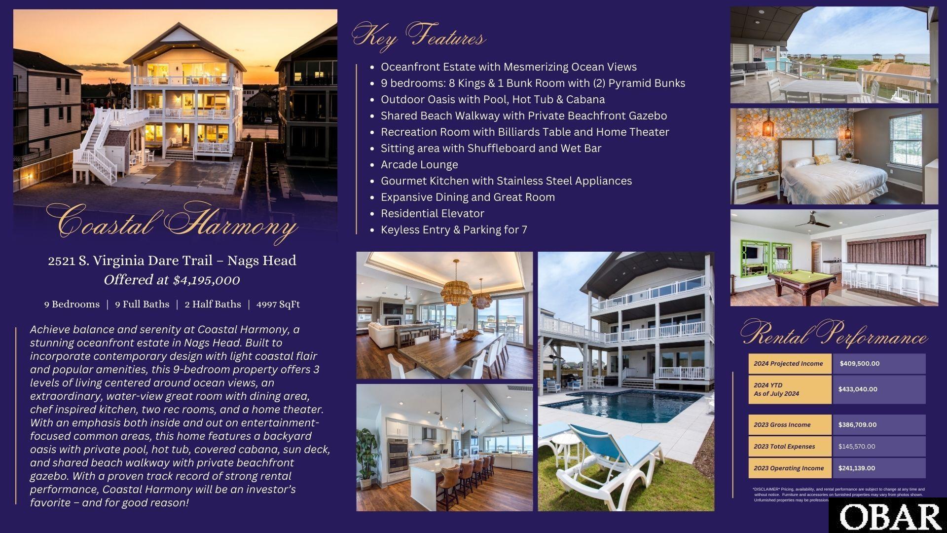 2521 Virginia Dare Trail, Nags Head, NC 27959, 9 Bedrooms Bedrooms, ,9 BathroomsBathrooms,Residential,For sale,Virginia Dare Trail,126368