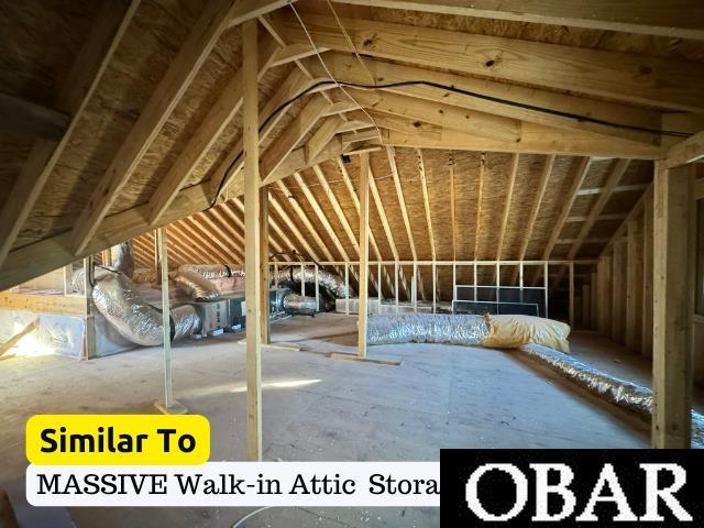 131 Charleston Drive, Grandy, NC 27939, 4 Bedrooms Bedrooms, ,3 BathroomsBathrooms,Residential,For sale,Charleston Drive,126427